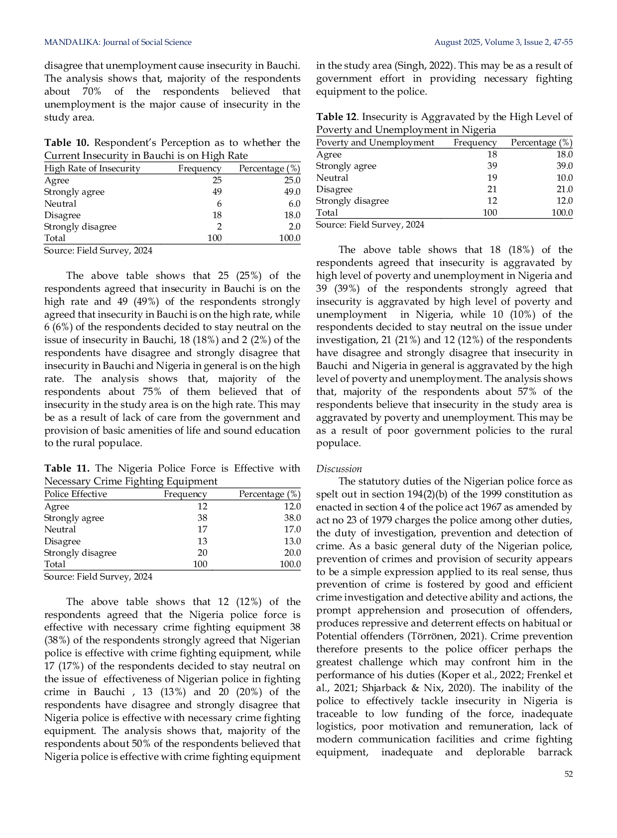 JURIS Causes of insecurity and its Management Strategies among Rural Dwellers of Bauchi Local Government Area of Bauchi State