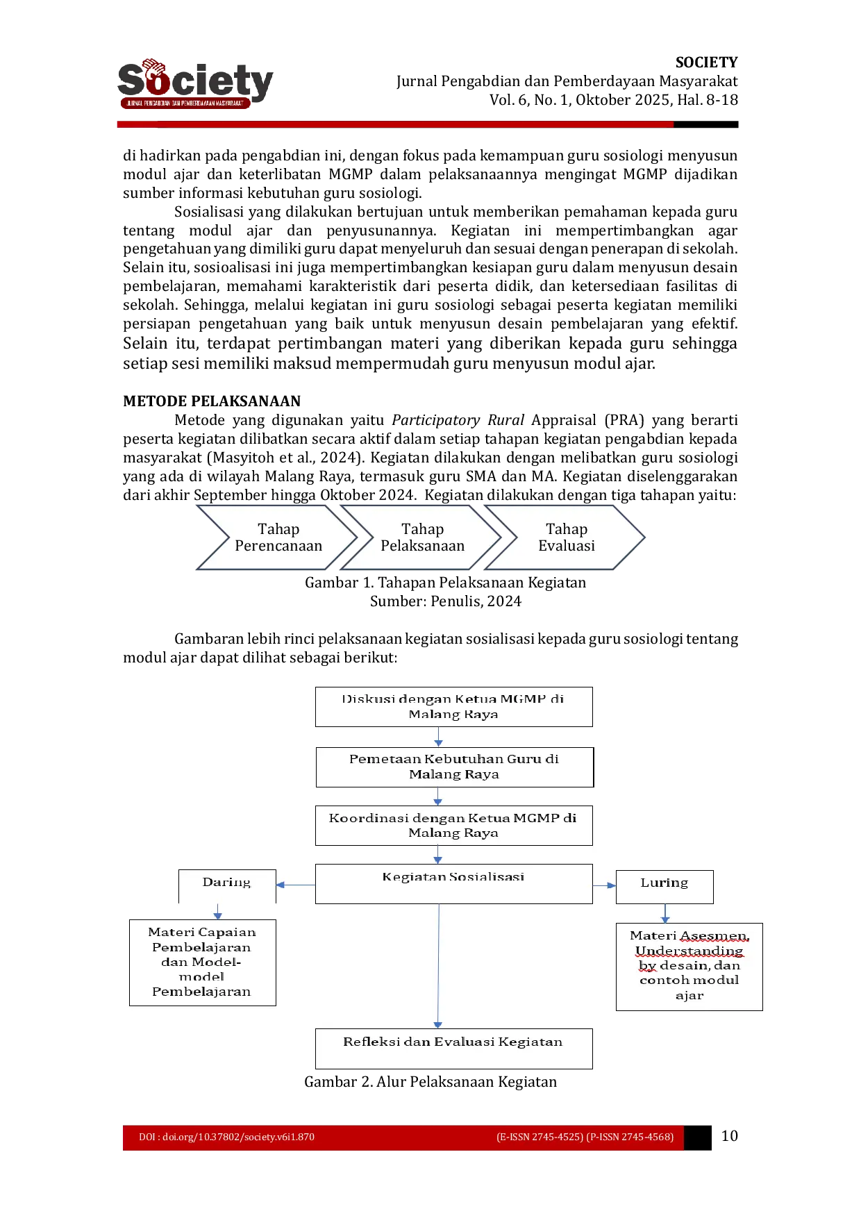JURIS Sosialisasi untuk Guru Sosiologi di Malang Raya dalam Menyusun Desain Pembelajaran