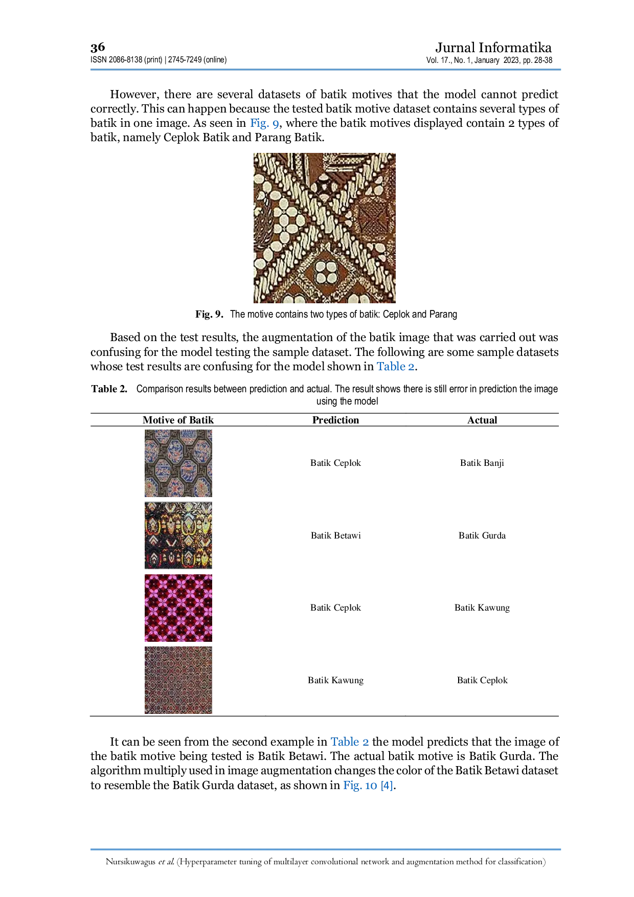 JURIS Hyper Parameter Tuning of Multilayer Convolutional Network and Augmentation Method for Classification Motive of Batik