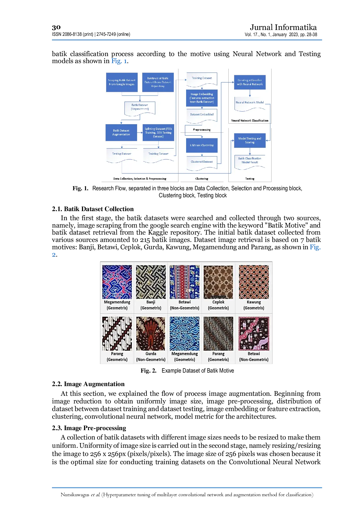 JURIS Hyper Parameter Tuning of Multilayer Convolutional Network and Augmentation Method for Classification Motive of Batik