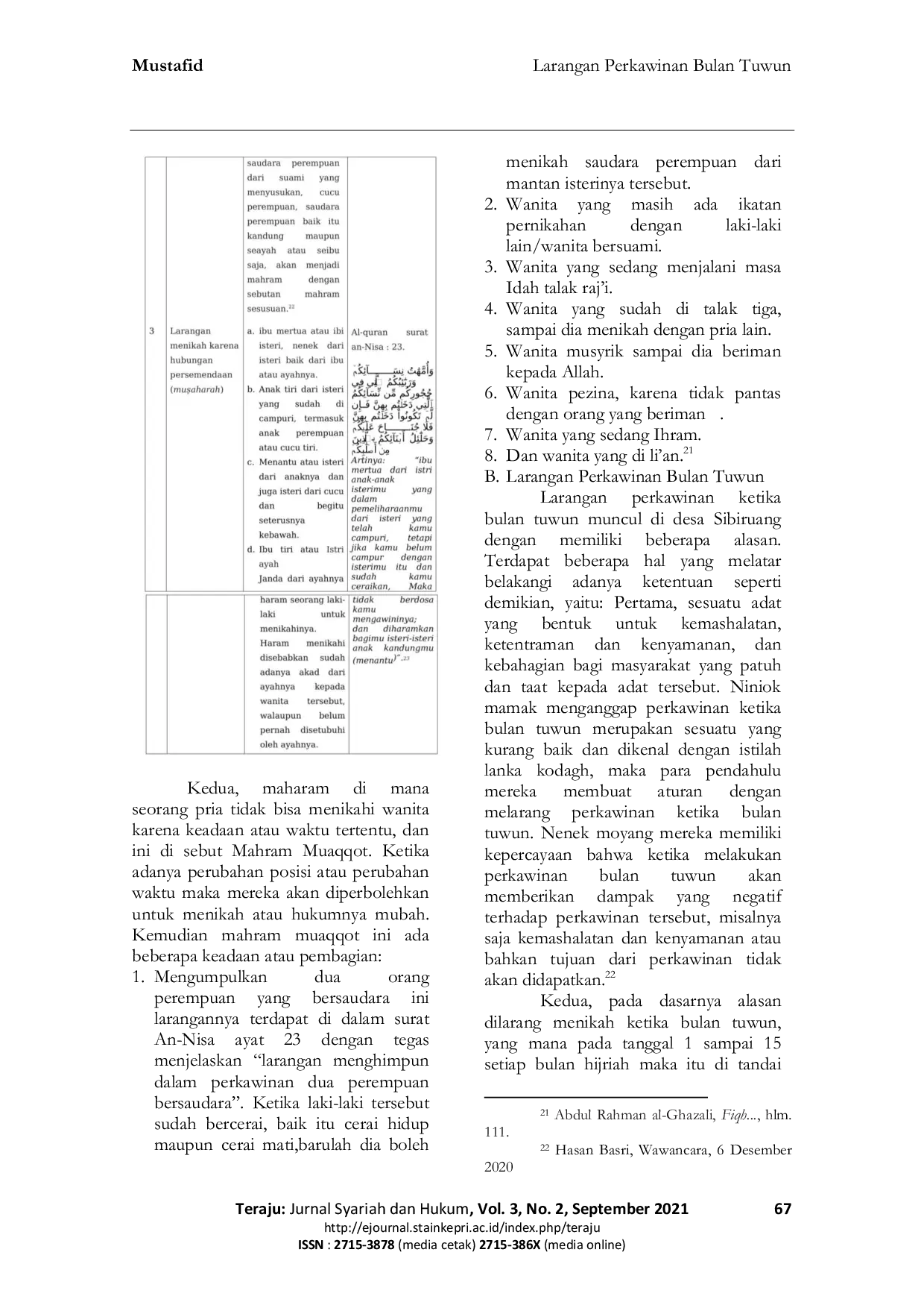 JURIS Larangan Perkawinan Bulan Tuwun Ditinjau Menurut Maqashid Syariah