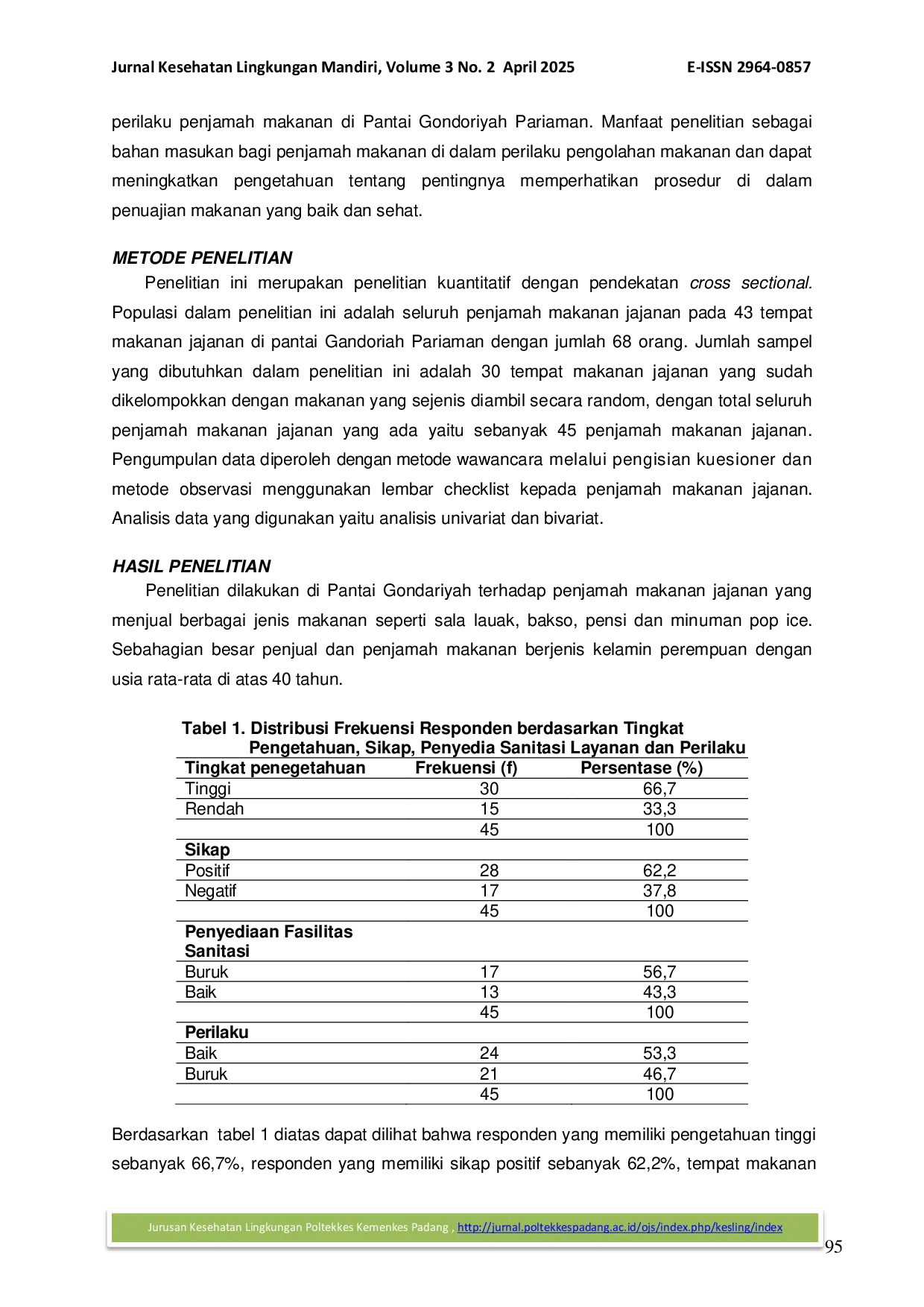 JURIS Faktor Faktor Yang Berhubungan Dengan Perilaku Penjamah Makanan Jajanan Di Pantai Gandoriah Pariaman