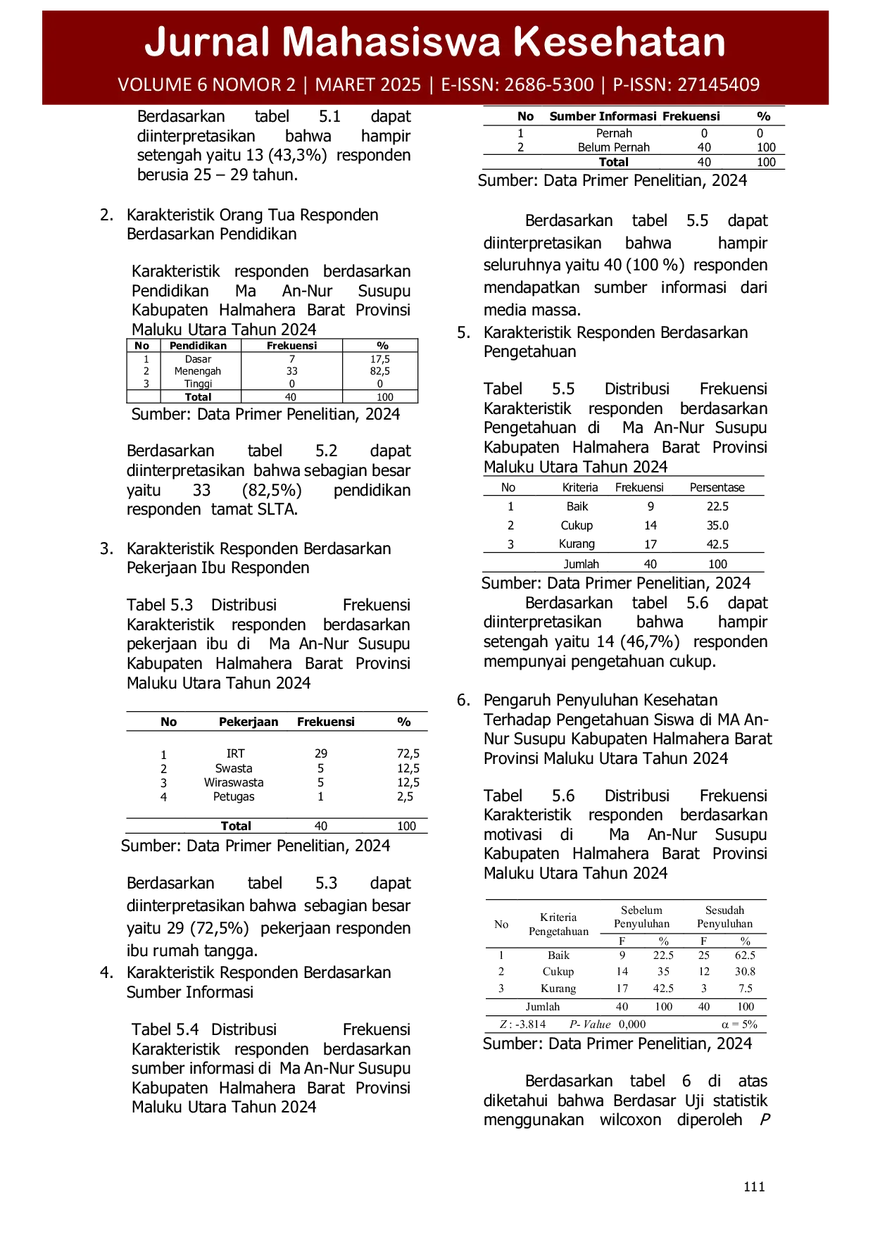 JURIS Penyuluhan Tentang Bahaya Seks Pranikah Terhadap Pengetahuan Remaja tentang Bahaya Seks Pranikah di Ma An Nur Susupu Kabupaten Halmahera Barat Provinsi Maluku Utara Tahun 2024