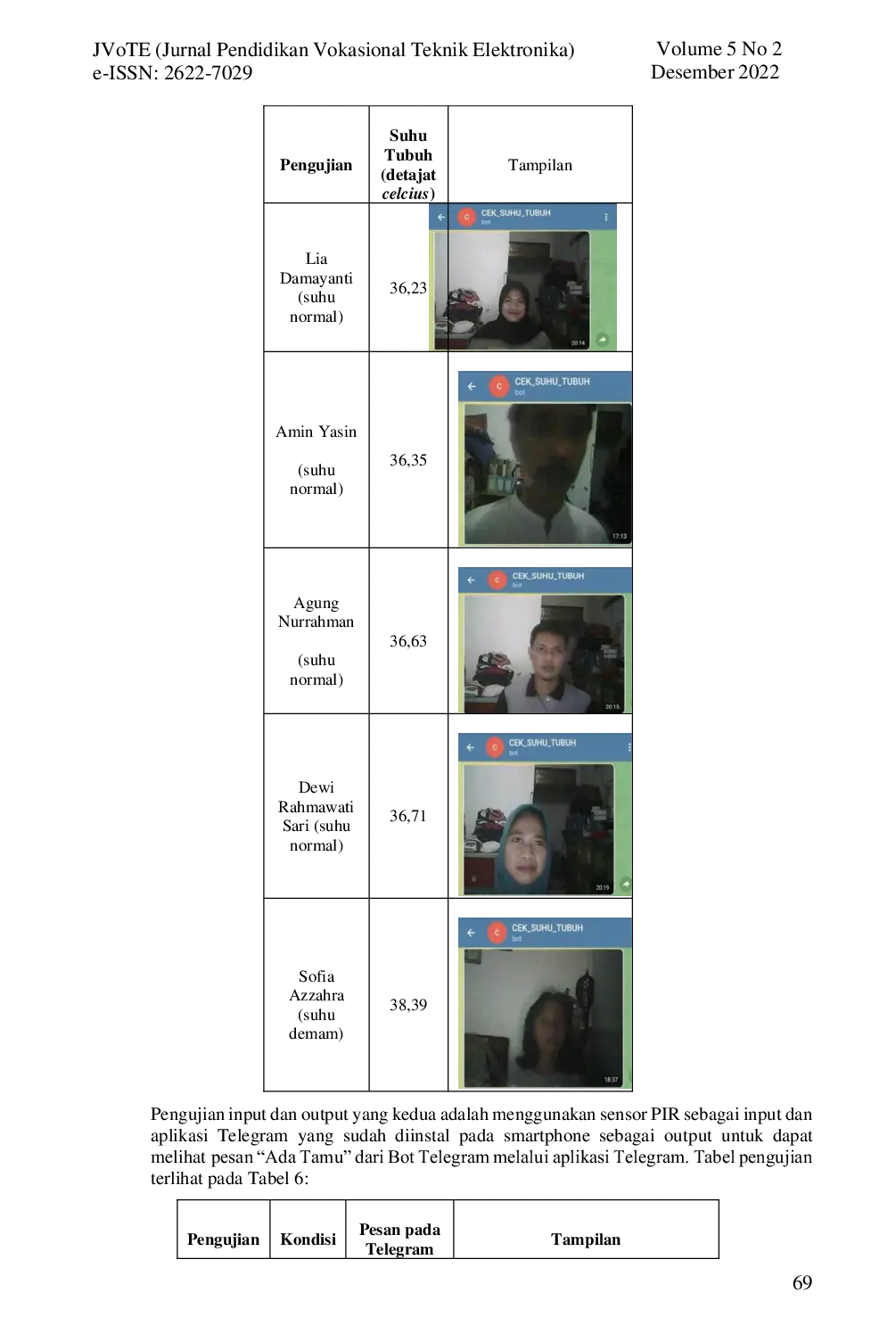 JURIS Rancang Bangun Sistem Pengukur Suhu Tubuh Manusia Jarak Jauh Berbasis Internet Of Things IOT