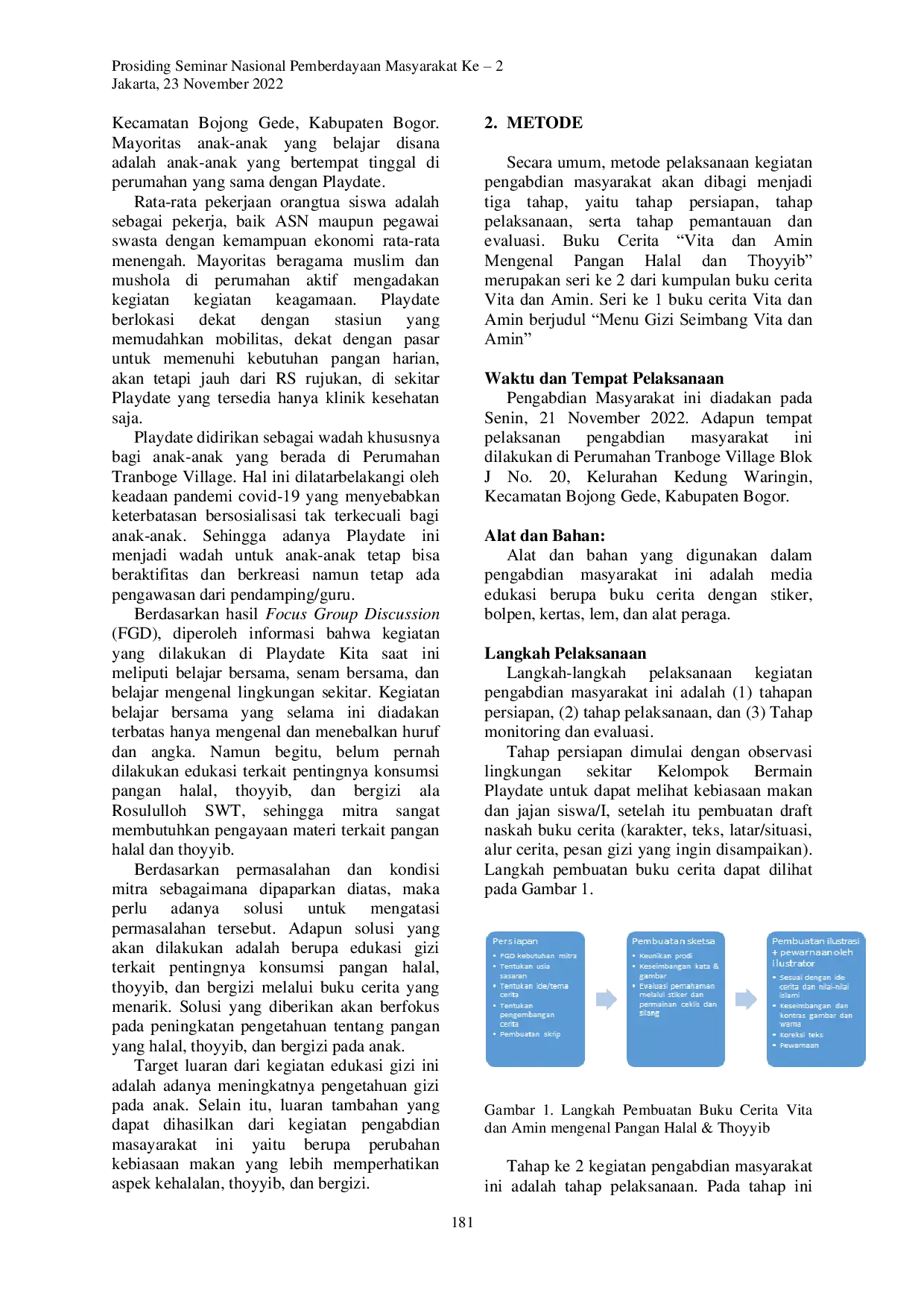 JURIS Edukasi Konsumsi Pangan Halal Thoyyib dan Bergizi ala Rasululloh SAW melalui Buku Cerita Stiker untuk Anak Usia Dini