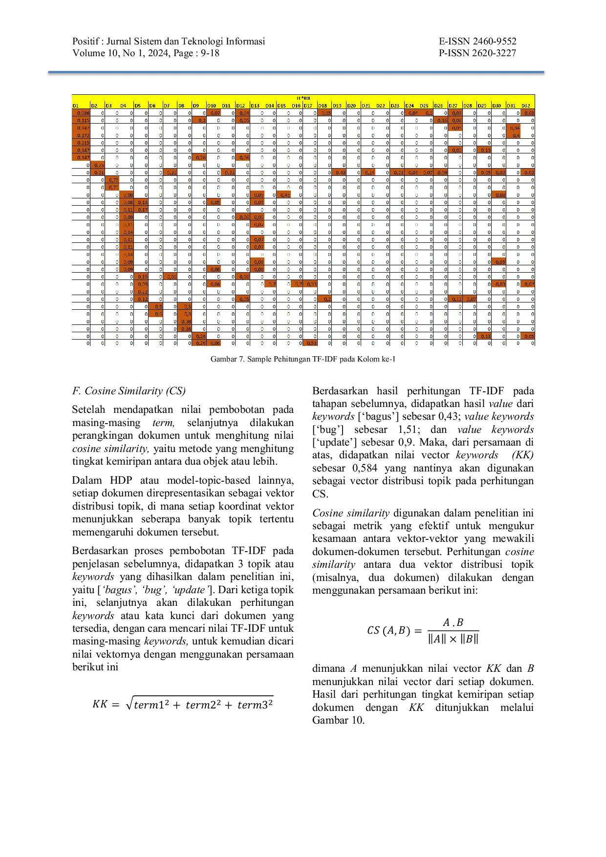 JURIS Pemanfaatan Metode Topic Modelling Hierarchical Dirichlet Process Dalam Mengevaluasi Kualitas Konten Website Berdasarkan Ulasan Pengguna
