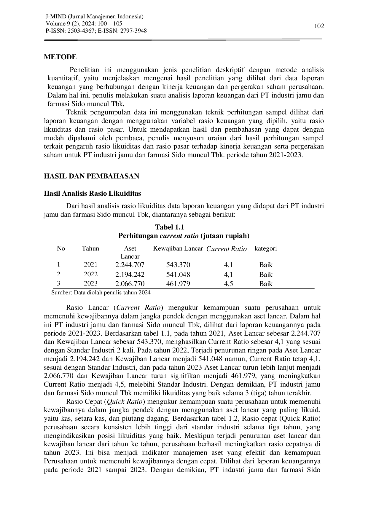 JURIS Analisis Kinerja Keuangan Dan Pergerakan Saham Pt Industri Jamu Dan Farmasi Sido Muncul Tbk Menggunakan Rasio Likuiditas Dan Pasar 2021 2023