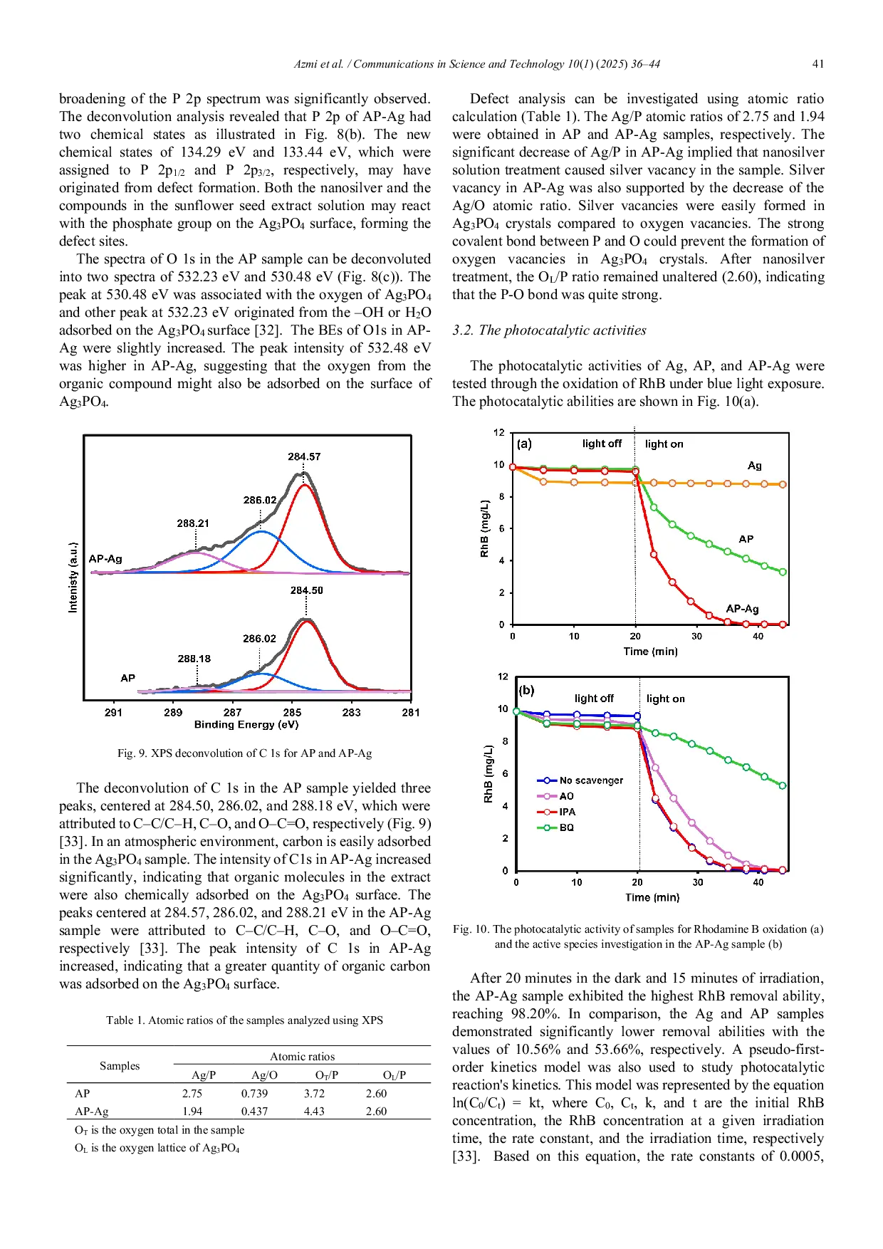 JURIS Modification of Ag3PO4 surface using a nanosilver solution prepared under sunflower seed extract