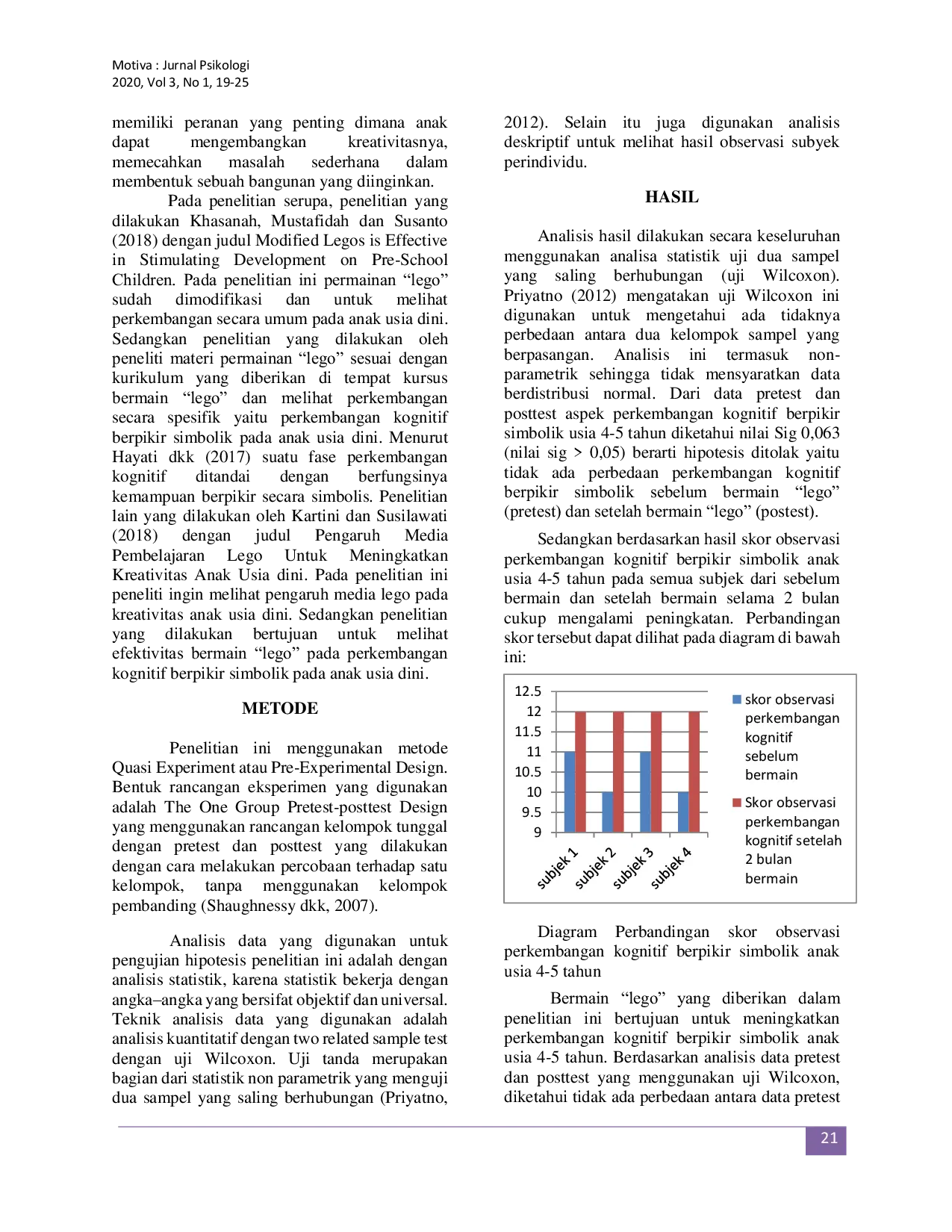 JURIS Efektivitas Bermain Lego Untuk Meningkatkan Perkembangan Kognitif Berpikir Simbolik Anak Usia 4 5 Tahun