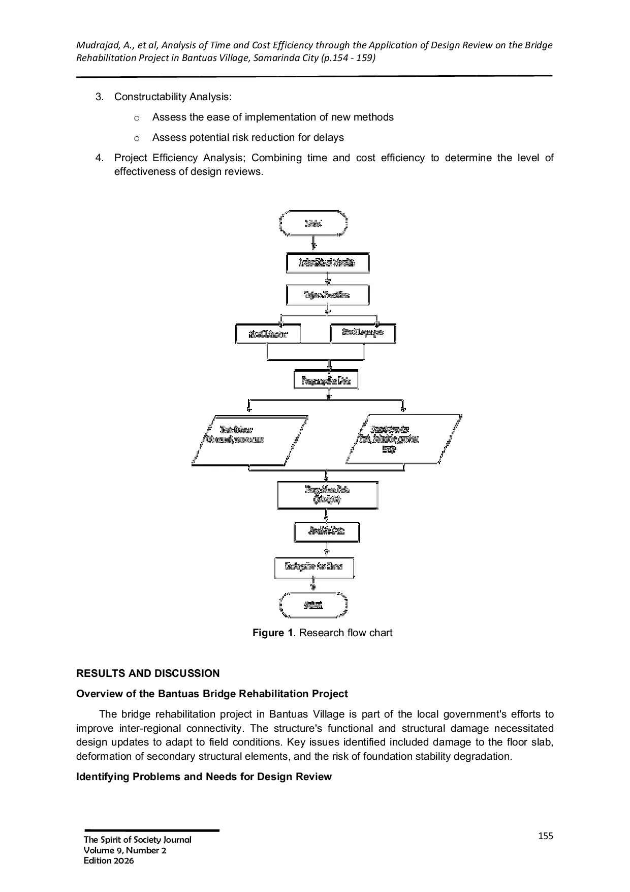 JURIS Analysis of Time and Cost Efficiency through the Application of Design Review on the Bridge Rehabilitation Project in Bantuas Village Samarinda City