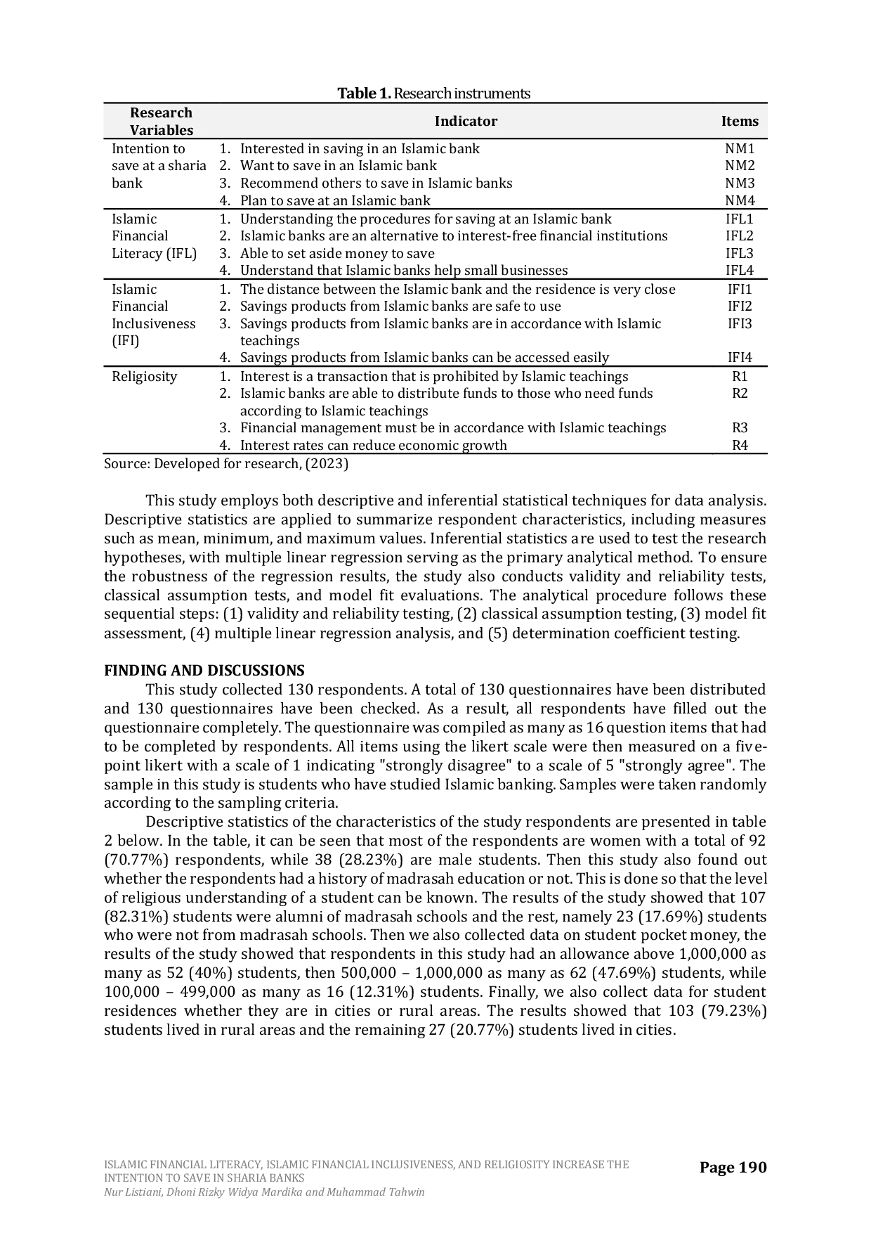JURIS Islamic Financial Literacy Islamic Financial Inclusiveness and Religiosity Increase the Intention to Save in Sharia Banks