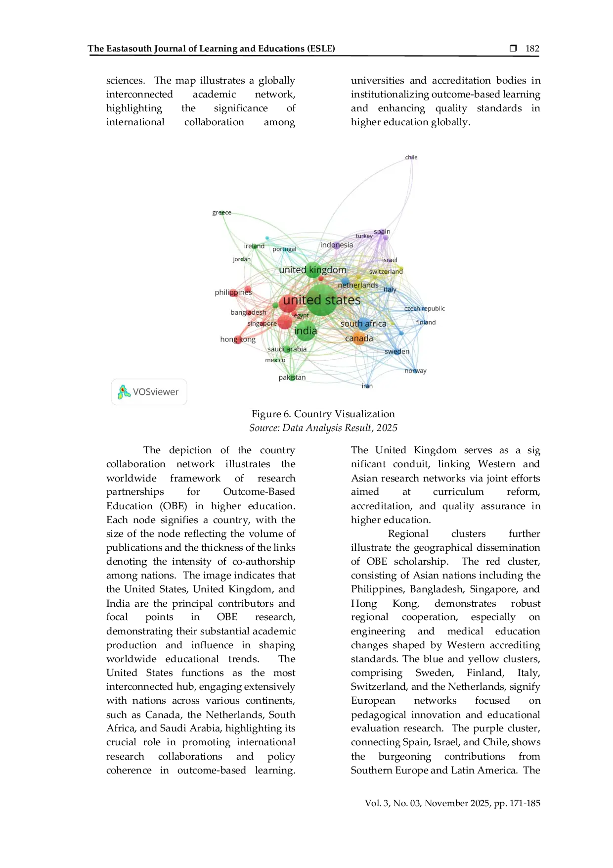 JURIS Bibliometric Analysis of Outcome Based Education OBE in Higher Education Trends Themes and Future Directions