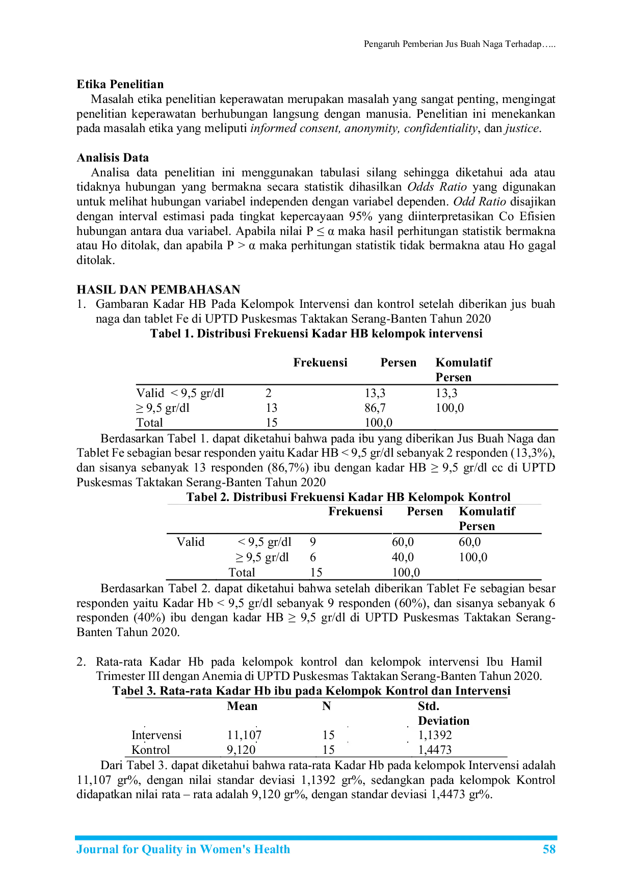 JURIS Pengaruh Pemberian Jus Buah Naga Terhadap Kadar Hb Pada Ibu Hamil Trimester III Dengan Anemia Di UPTD Puskesmas Taktakan Serang Banten Tahun 2020