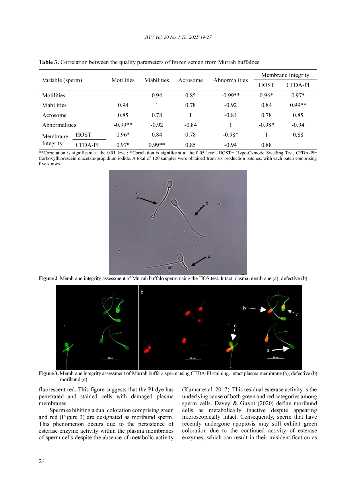 JURIS Comparison of Two Methods for Sperm Plasma Membrane Integrity Assessment in Frozen Murrah Buffalo Semen
