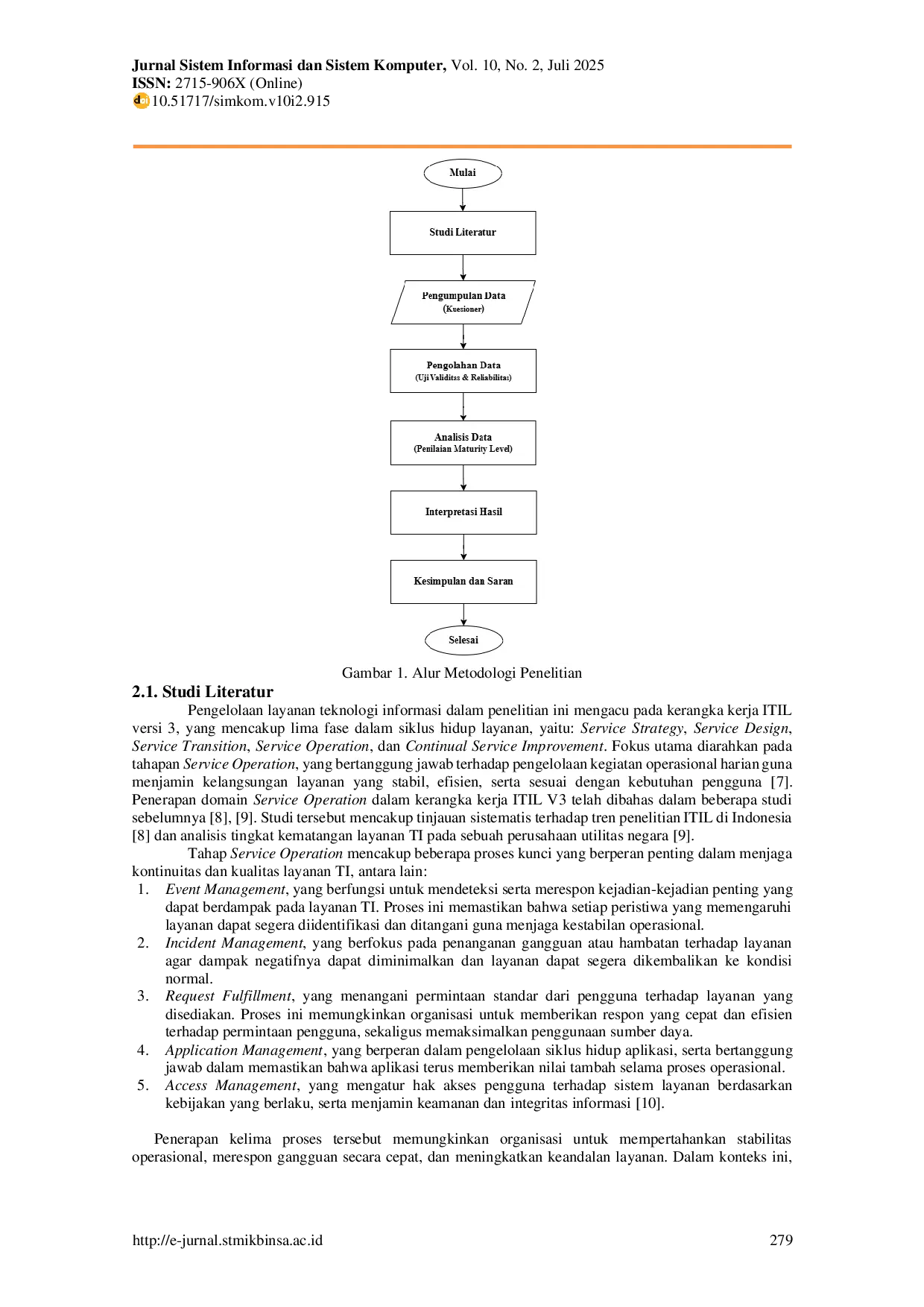 JURIS Analisis Pengukuran Layanan pada Aplikasi Alfagift Menggunakan Framework ITIL V3 Domain Service Operation