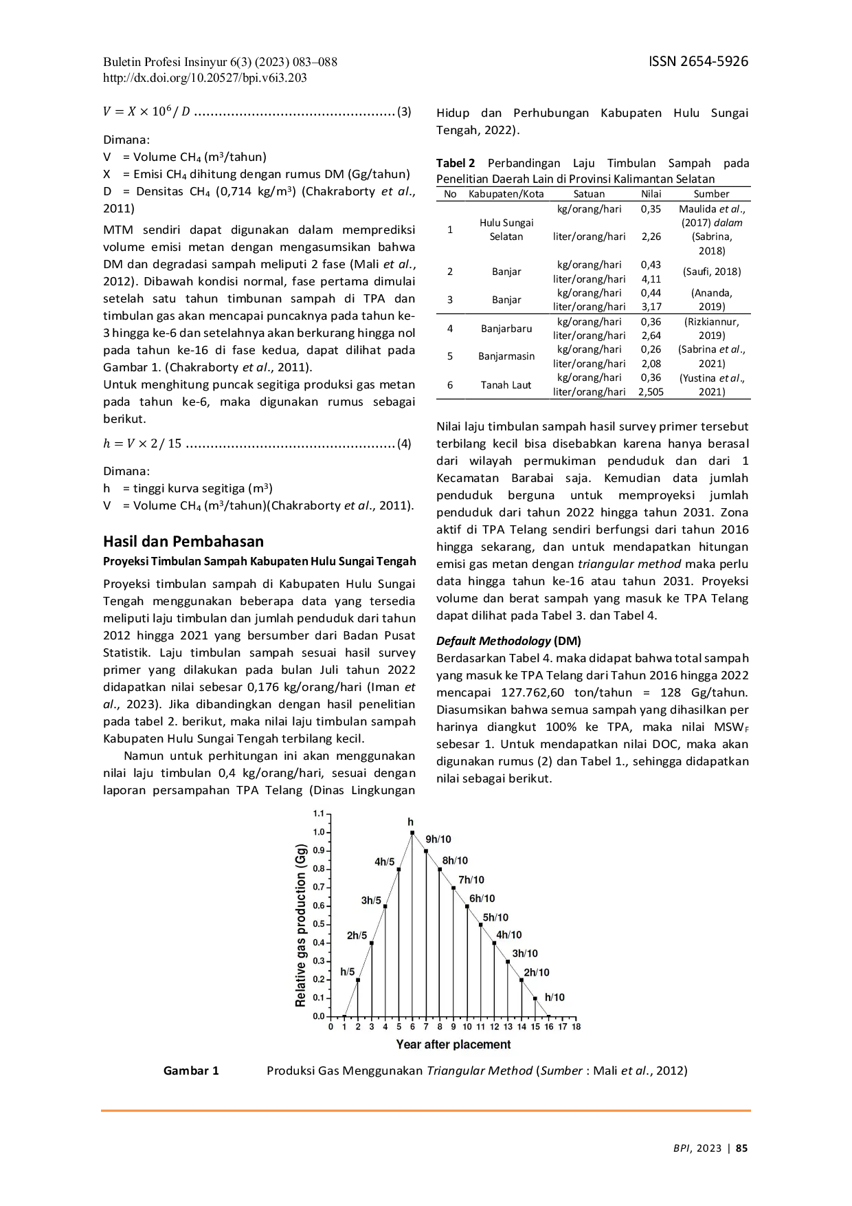 JURIS Penggunaan Modified Triangular Method dalam Memprediksi Emisi Gas Metan di Tempat Pemrosesan Akhir Sampah Telang Kabupaten Hulu Sungai Tengah