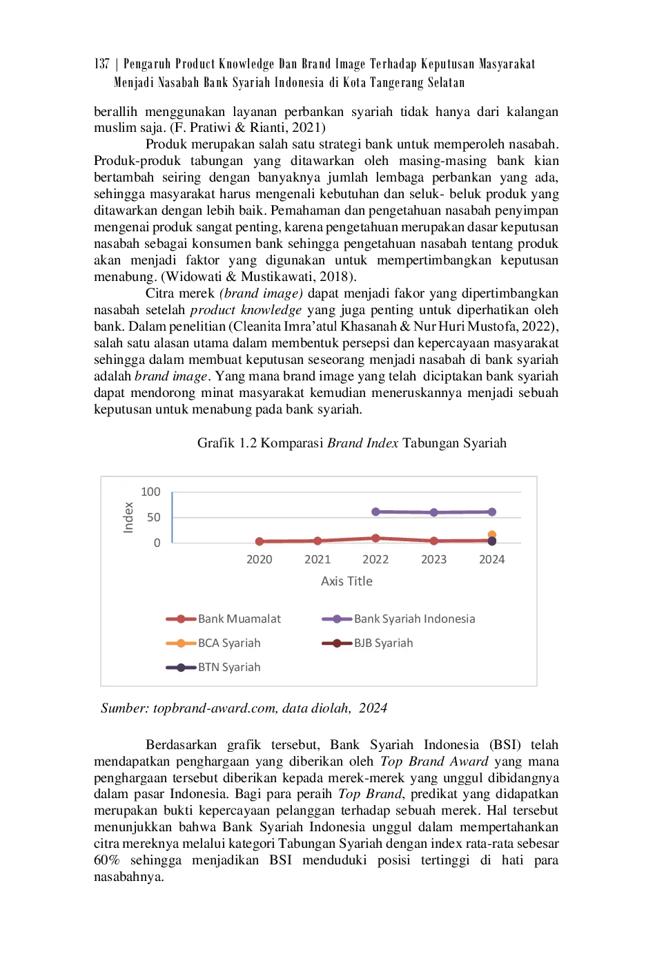 JURIS Pengaruh Product Knowledge dan Brand Image Terhadap Keputusan Masyarakat Menjadi Nasabah Bank Syariah Indonesia di Kota Tangerang Selatan