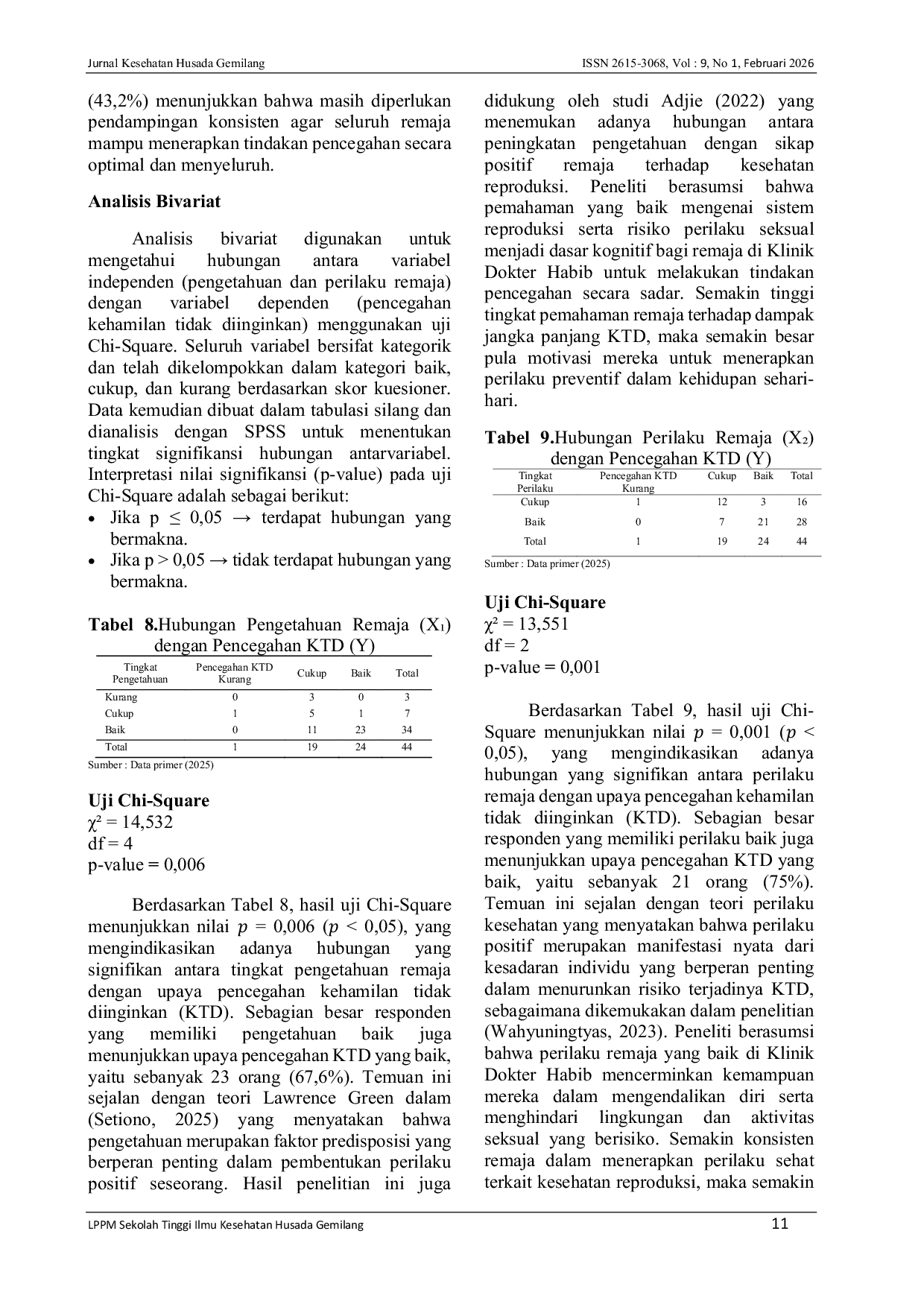 JURIS Hubungan Pengetahuan Dan Perilaku Remaja Dalam Kesehatan Reproduksi Terhadap Pencegahan Kehamilan Tidak Di Inginkan Di Klinik Dokter Habib Koto Gasib 2025