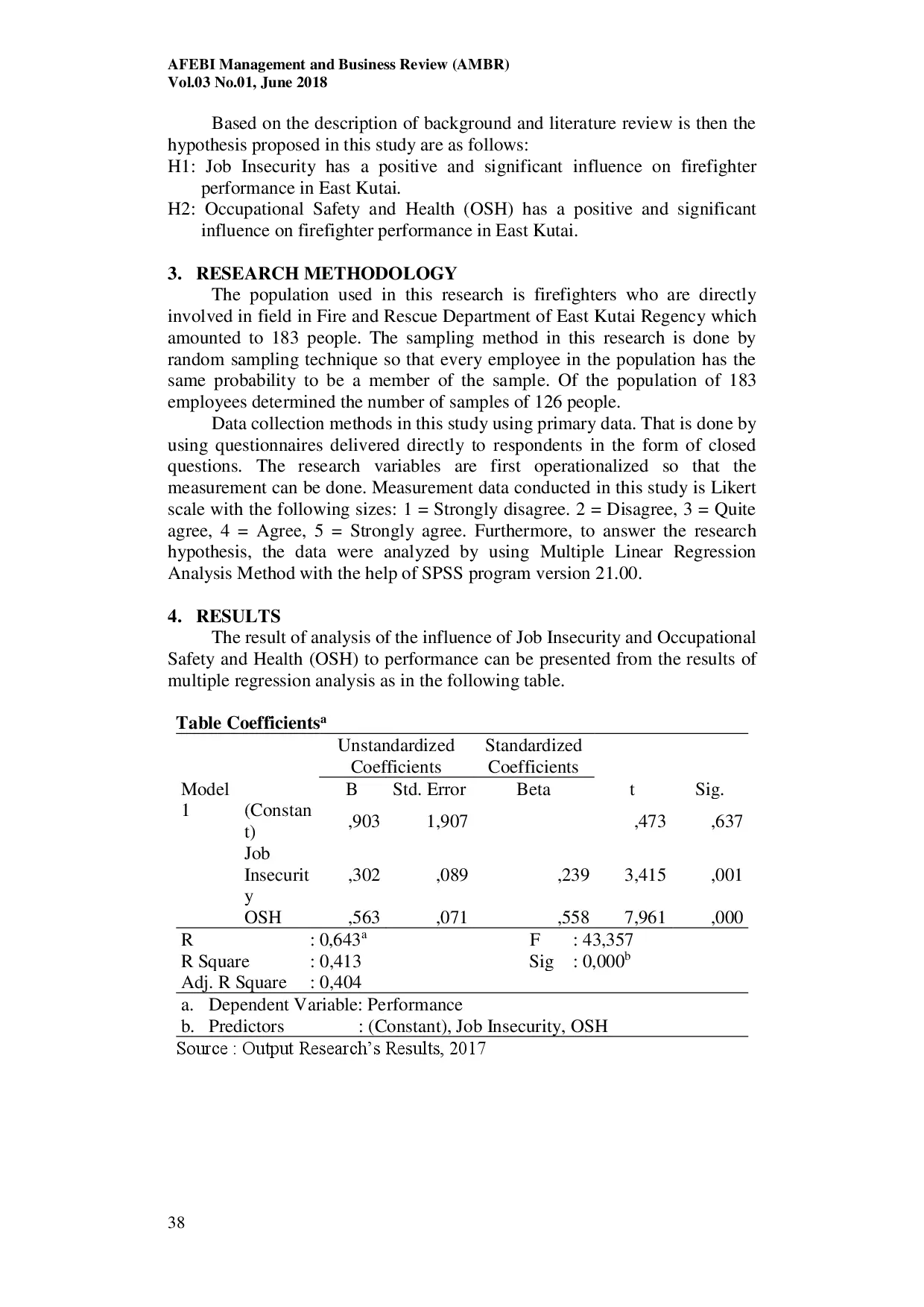 juris Performance Is Influenced By Job Insecurity And Occupational Safety Health