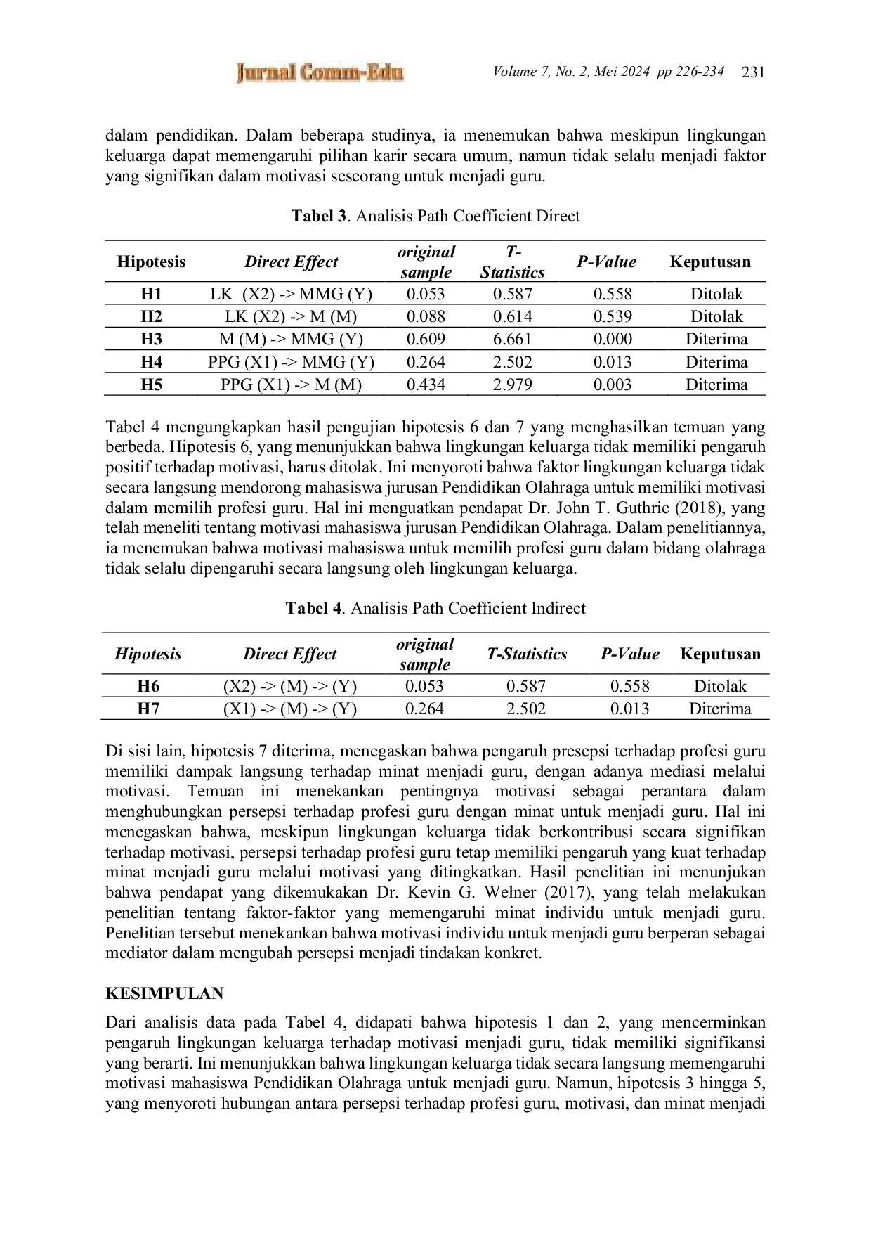 JURIS Dinamika Minat Menjadi Guru Pengaruh Persepsi Profesi dan Dukungan Keluarga Melalui Motivasi