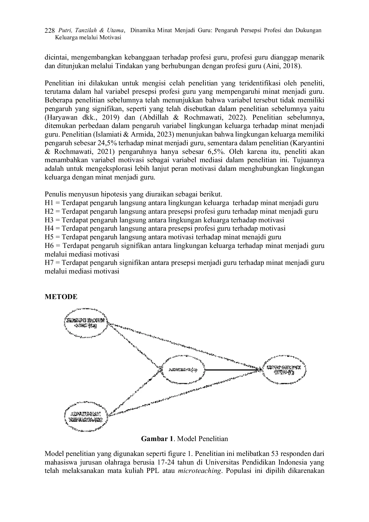 JURIS Dinamika Minat Menjadi Guru Pengaruh Persepsi Profesi dan Dukungan Keluarga Melalui Motivasi