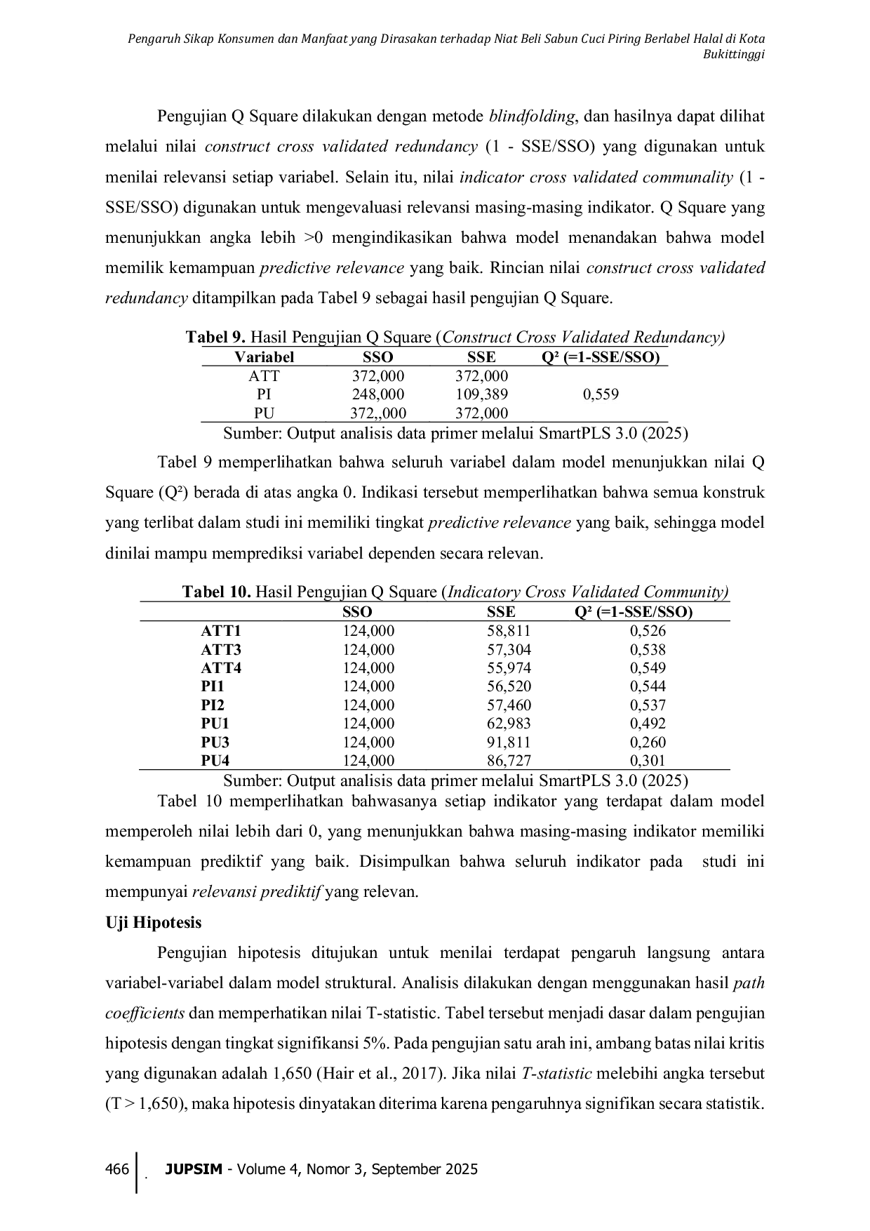 JURIS Pengaruh Sikap Konsumen dan Manfaat yang Dirasakan terhadap Niat Beli Sabun Cuci Piring Berlabel Halal di Kota Bukittinggi