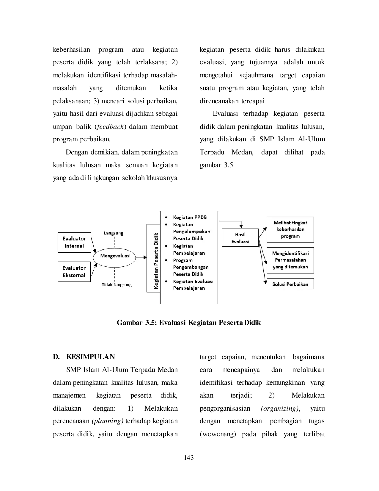 JURIS Manajemen Kegiatan Peserta Didik dalam Peningkatan Kualitas Lulusan di SMP Islam Al Ulum Terpadu Medan