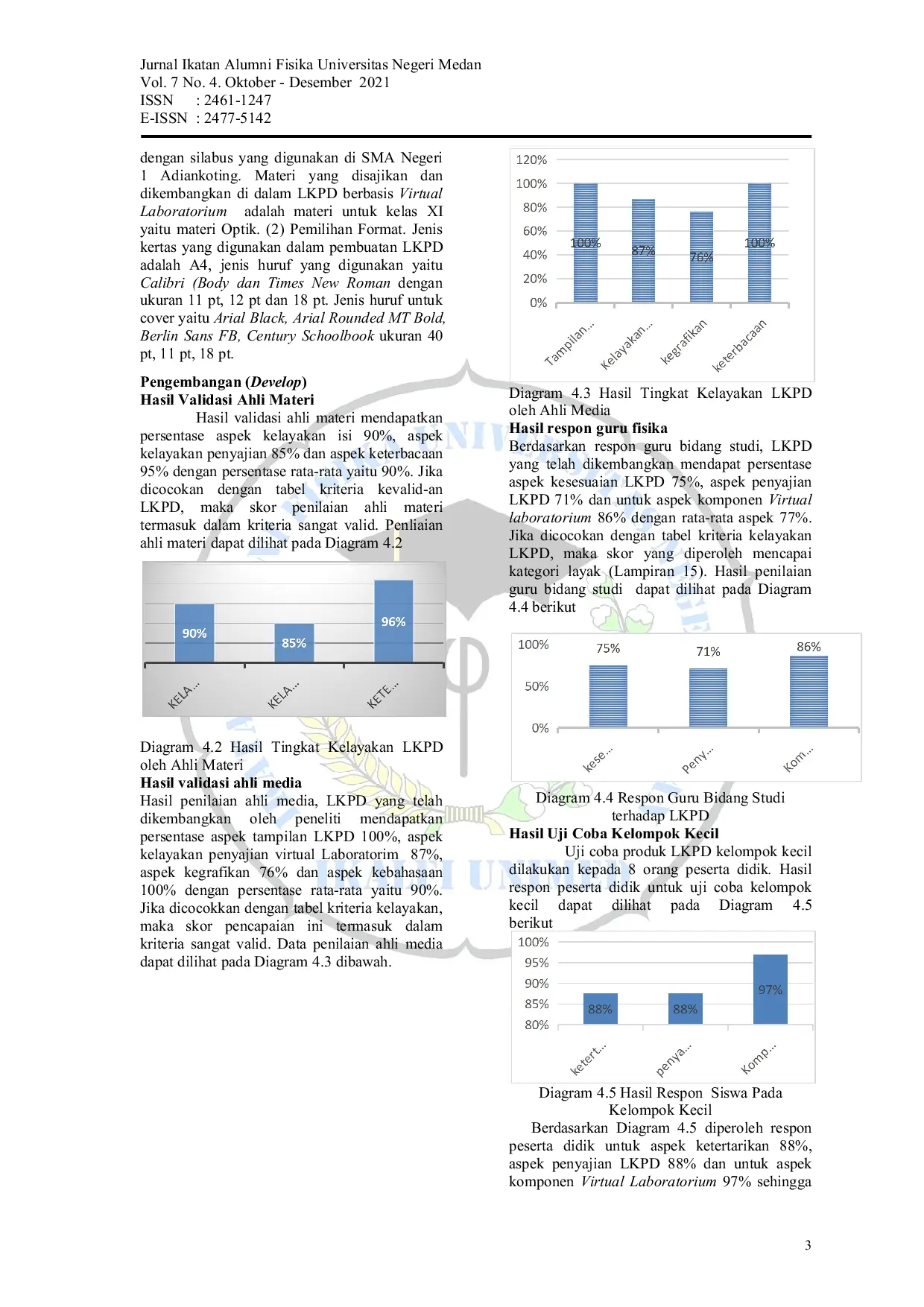 JURIS Development of Student Activity Sheets LKPD Based on Virtual Laboratory in Optics Material