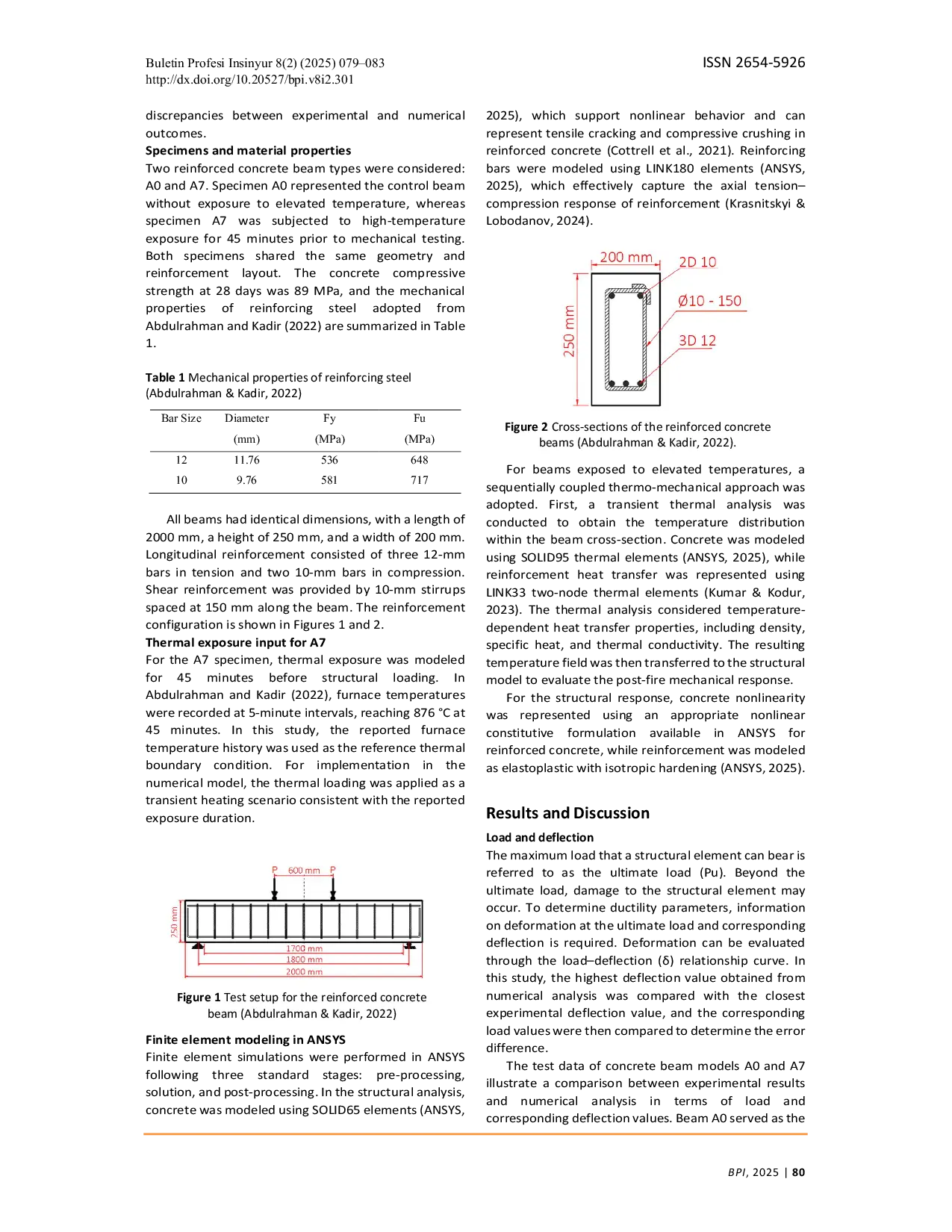 JURIS Forensic Study of Post Fire Structural Beam Damage Using the Finite Element Method