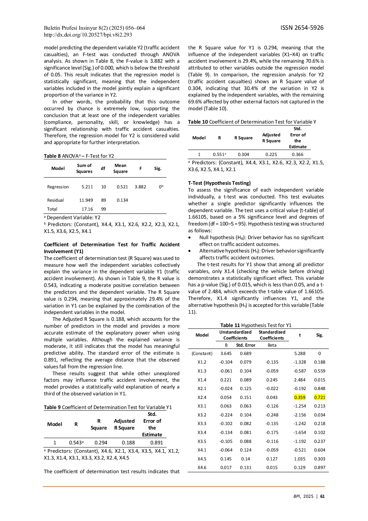 JURIS Analysis of Rider Behavioral Factors in Motorcycle Traffic Accidents