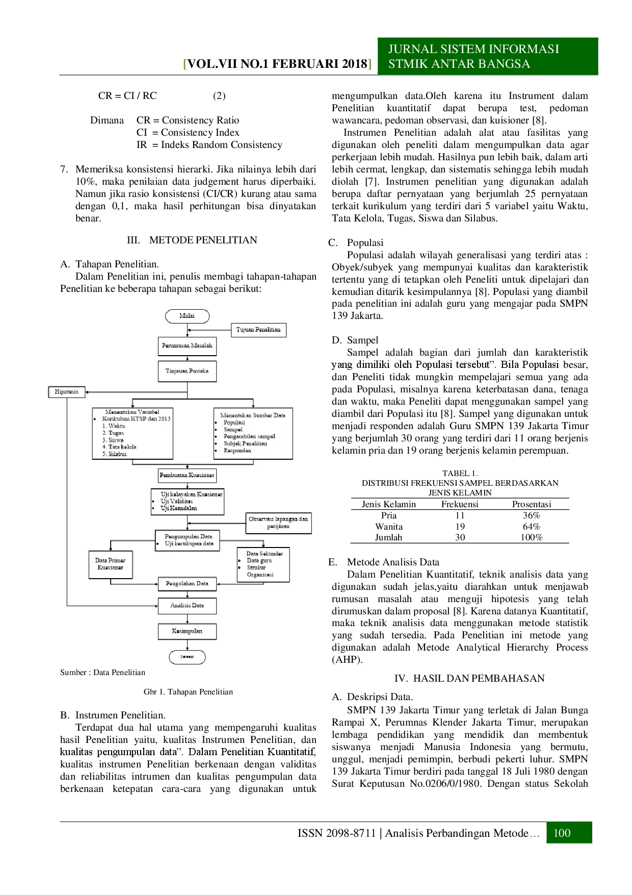 juris Analisis Perbandingan Metode Pembelajaran Kurikulum Tingkat Satuan Pendidikan dengan Kurikulum 2013 Menggunakan Metode AHP