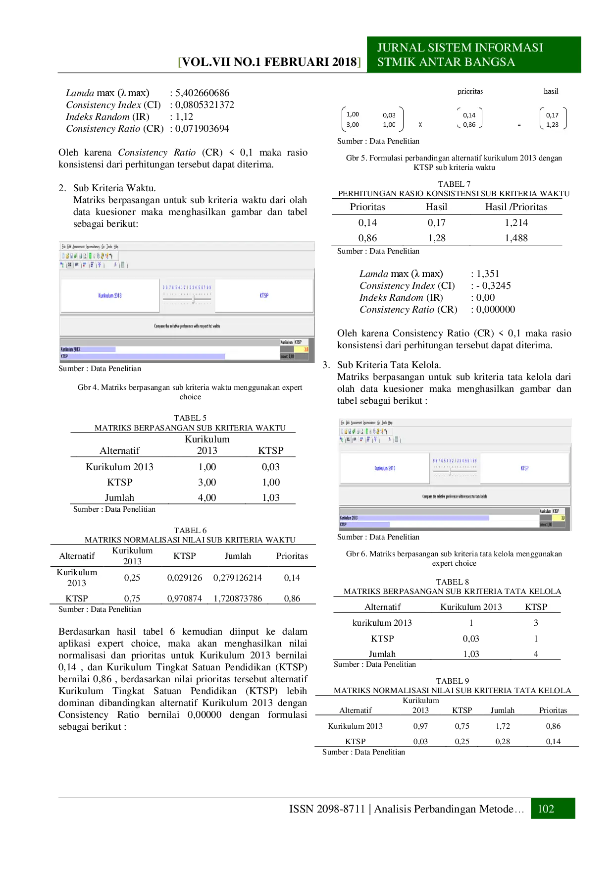juris Analisis Perbandingan Metode Pembelajaran Kurikulum Tingkat Satuan Pendidikan dengan Kurikulum 2013 Menggunakan Metode AHP