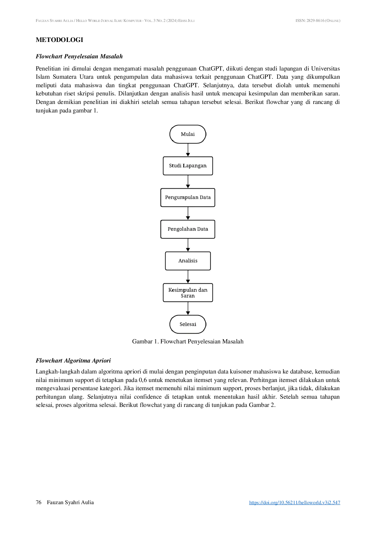 juris Penerapan Algoritma Apriori Dalam Menentukan Tingkat Penggunaan Open AI Di Lingkungan Mahasiswa Teknik Informatika UISU