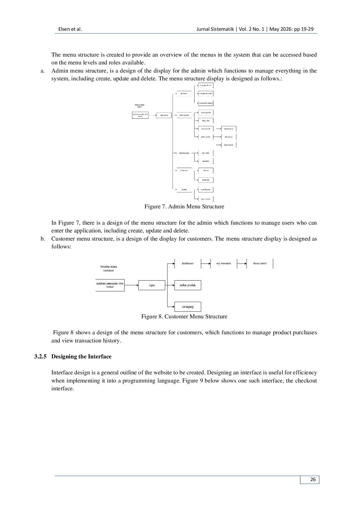JURIS Web Based Herbal Medicine Sales Application Using the Rational Unified Process Method