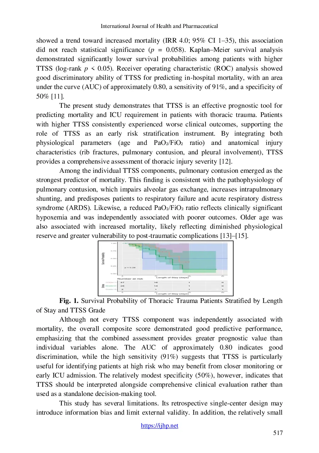 JURIS Use of Thoracic Trauma Severity Score TTSS Components and Systems in Predicting Mortality in Thoracic Trauma