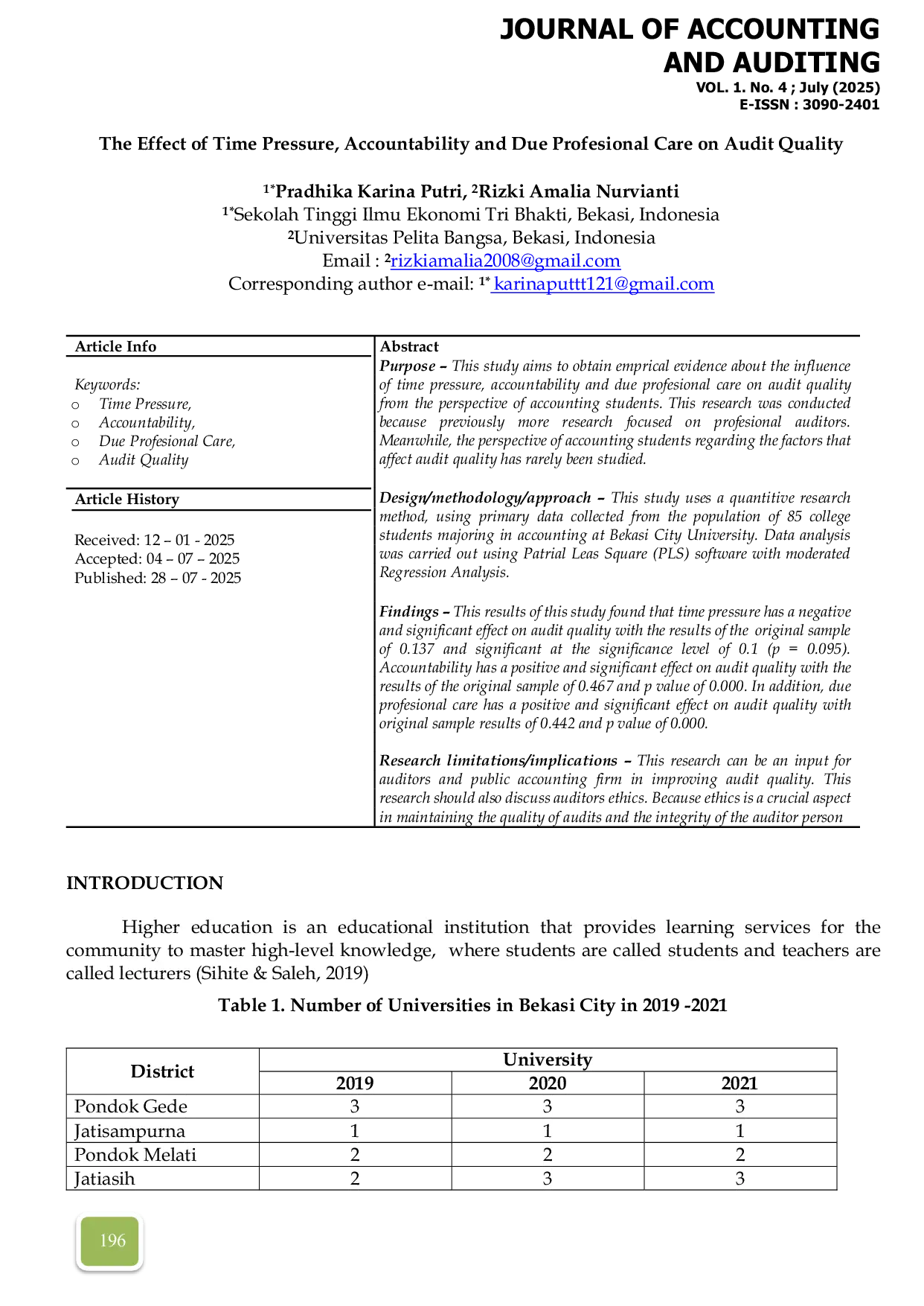 JURIS The Effect of Time Pressure Accountability and Due Professional Care on Audit Quality