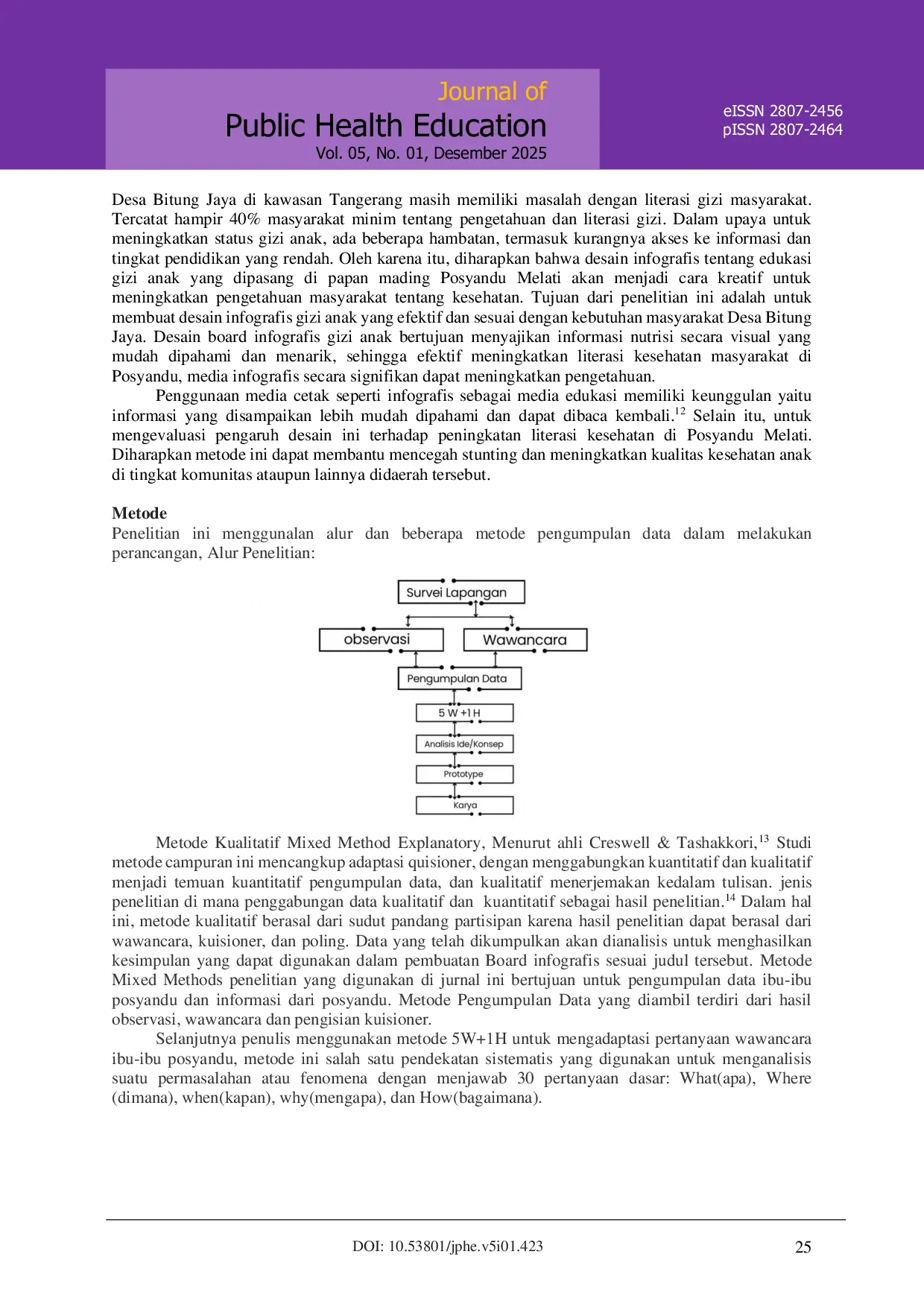JURIS Perancangan Board Infografis Gizi Anak untuk Meningkatkan Literasi Kesehatan di Kawasan Posyandu Melati Bitung