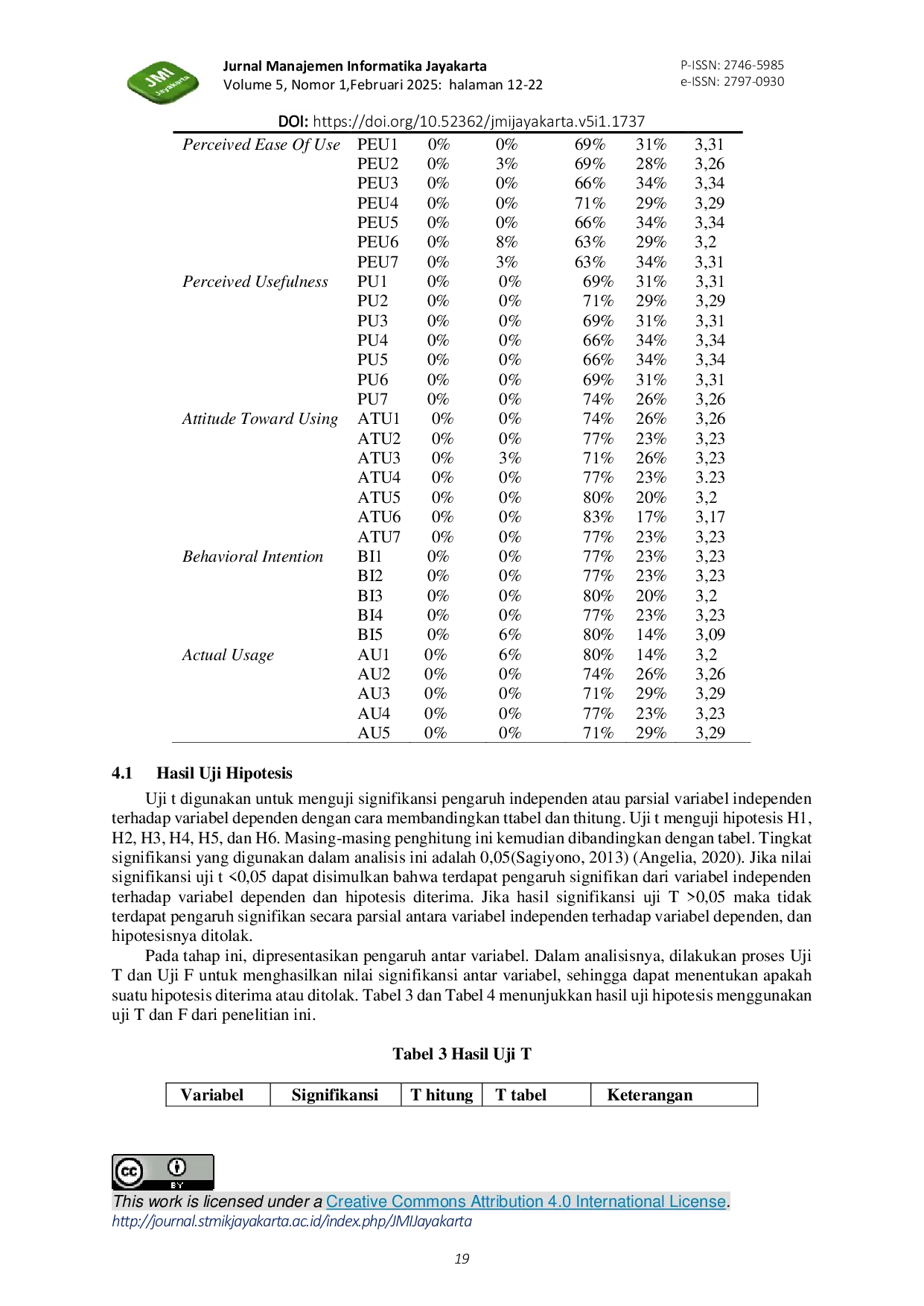 JURIS Analisis Penerimaan Aplikasi Raport Digital Madrasah Menggunakan Acceptance Model di MAN 1 Cianjur