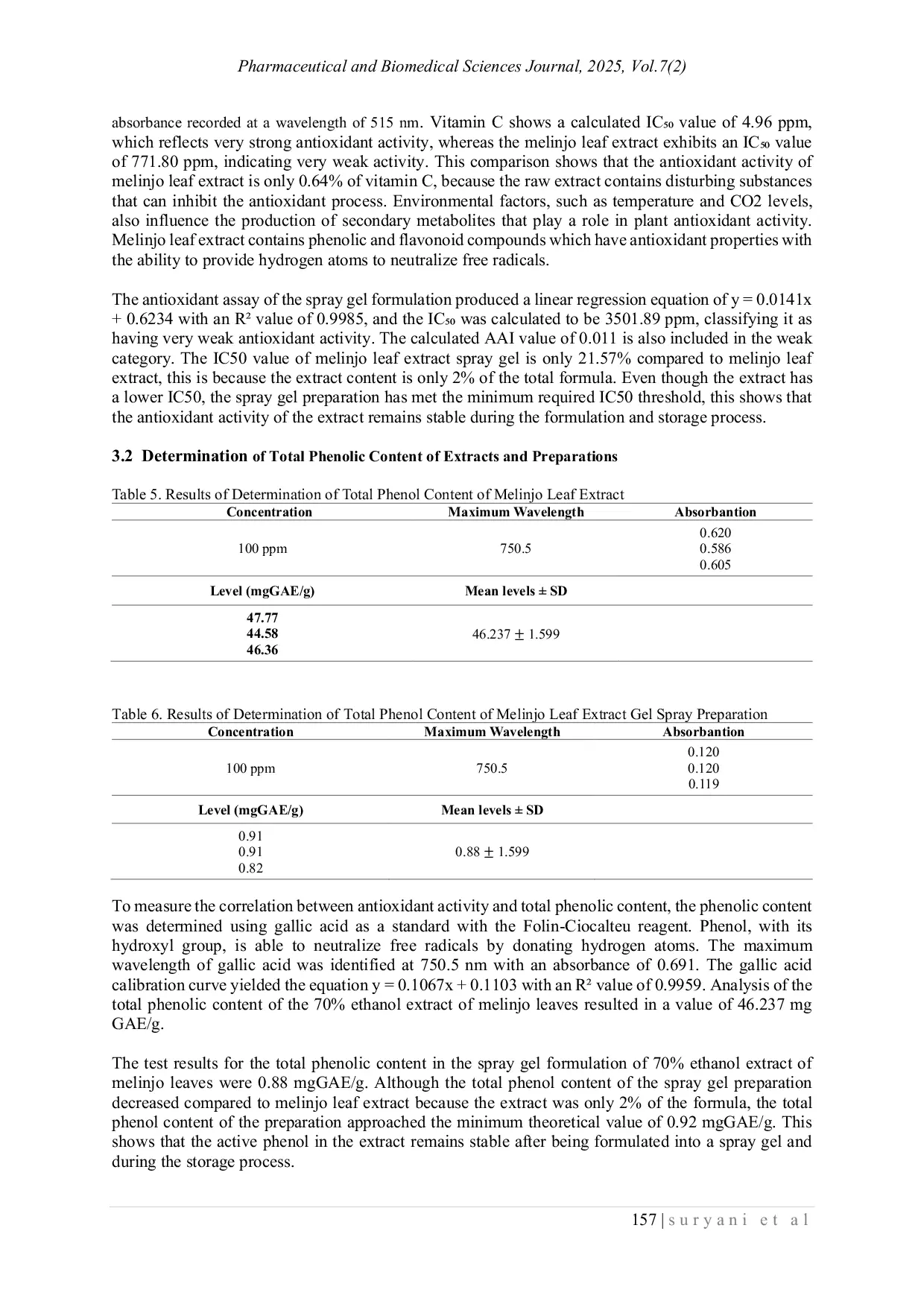 JURIS Physical Stability Test and Total Phenolic Content Determination of Spray Gel Formulation with Ethanol 70 Melinjo Leaf Gnetum gnemon L Extract with Combination of Carbopol 940 and HPMC as Gelling