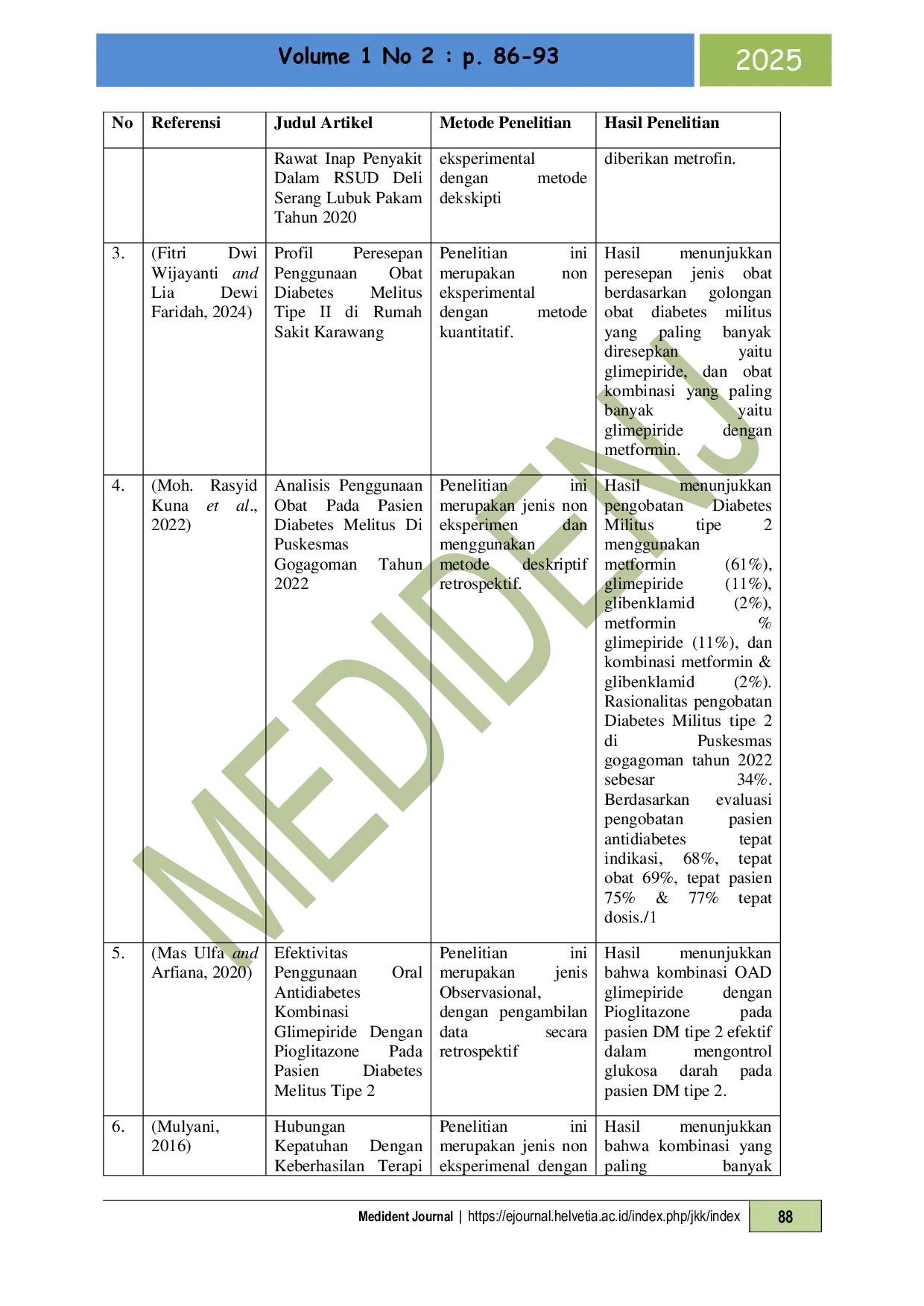 JURIS Literature Review Efektivitas Pemberian Obat Antidiabetes Terhadap Penurunan Gula Darah Pada Pasien Diabetes