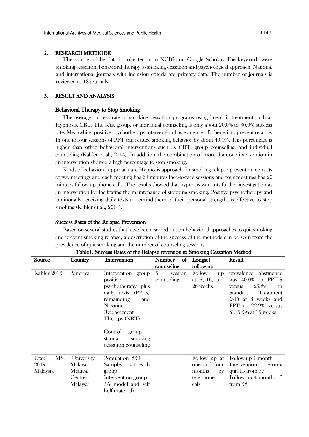 JURIS Psychological Approach to Smoking Relapse Prevention A Systematic Review