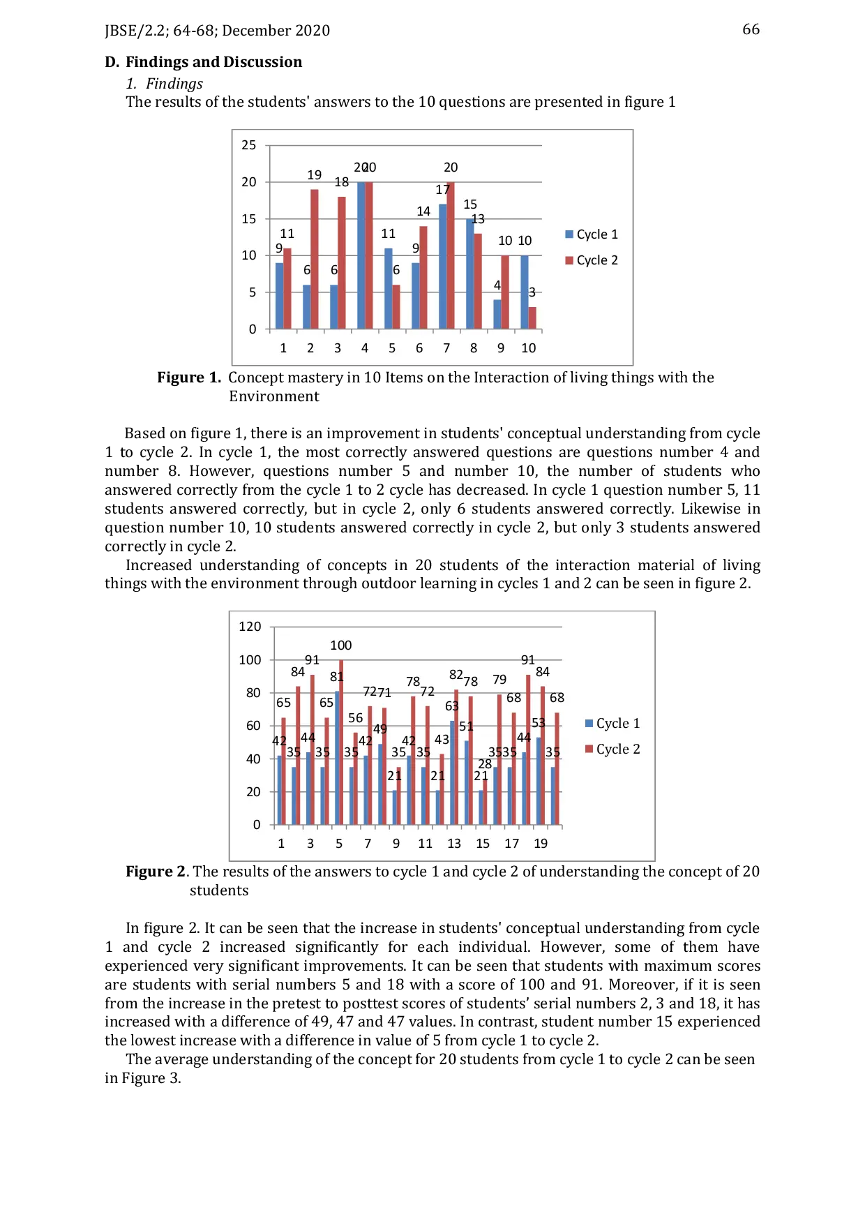 JURIS Outdoor Learning Methods to Improve Students Biological Concepts