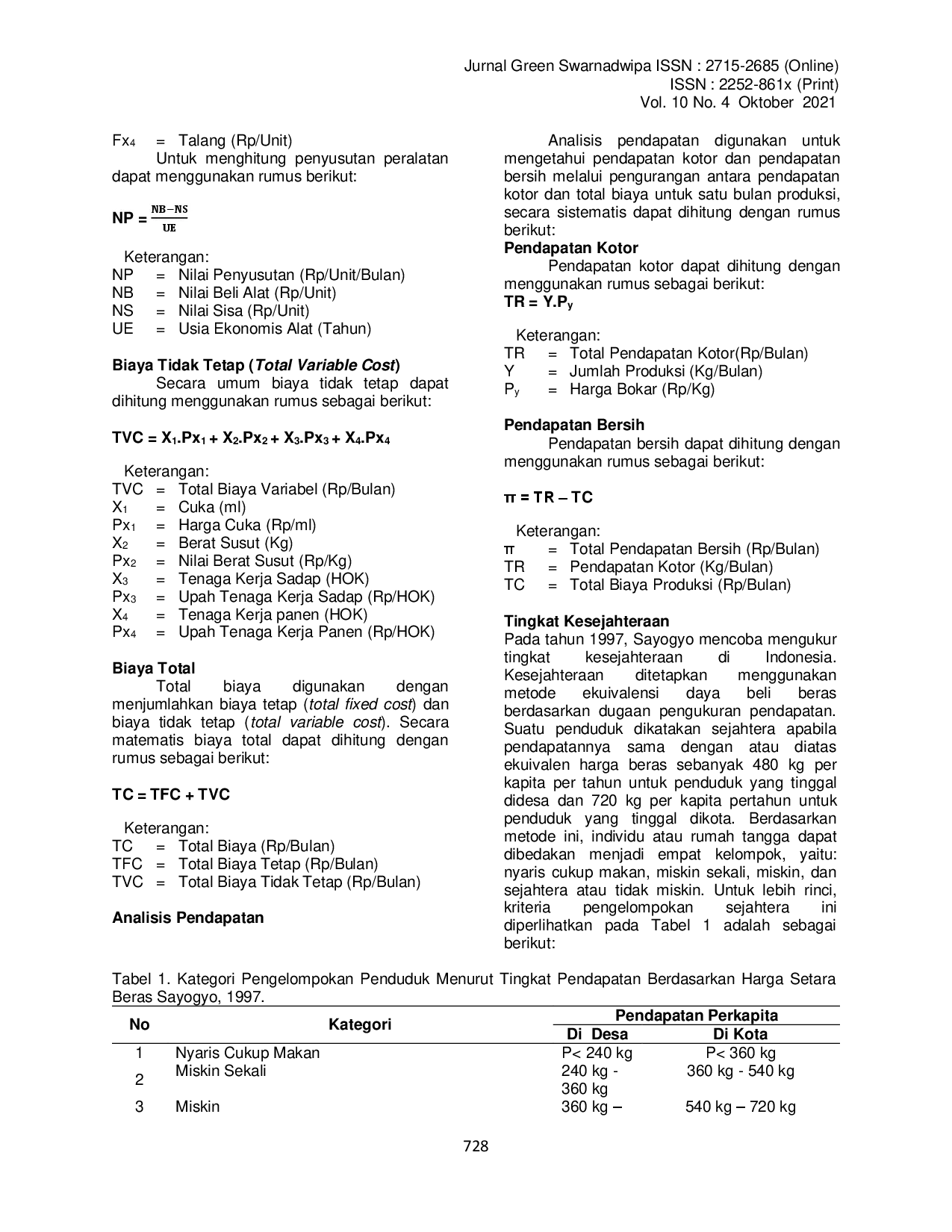 juris Analisis Pendapatan dan Kesejahteraan Petani Karet Di Desa Tanah Bekali Kecamatan Pangean Kabupaten Kuantan Singingi
