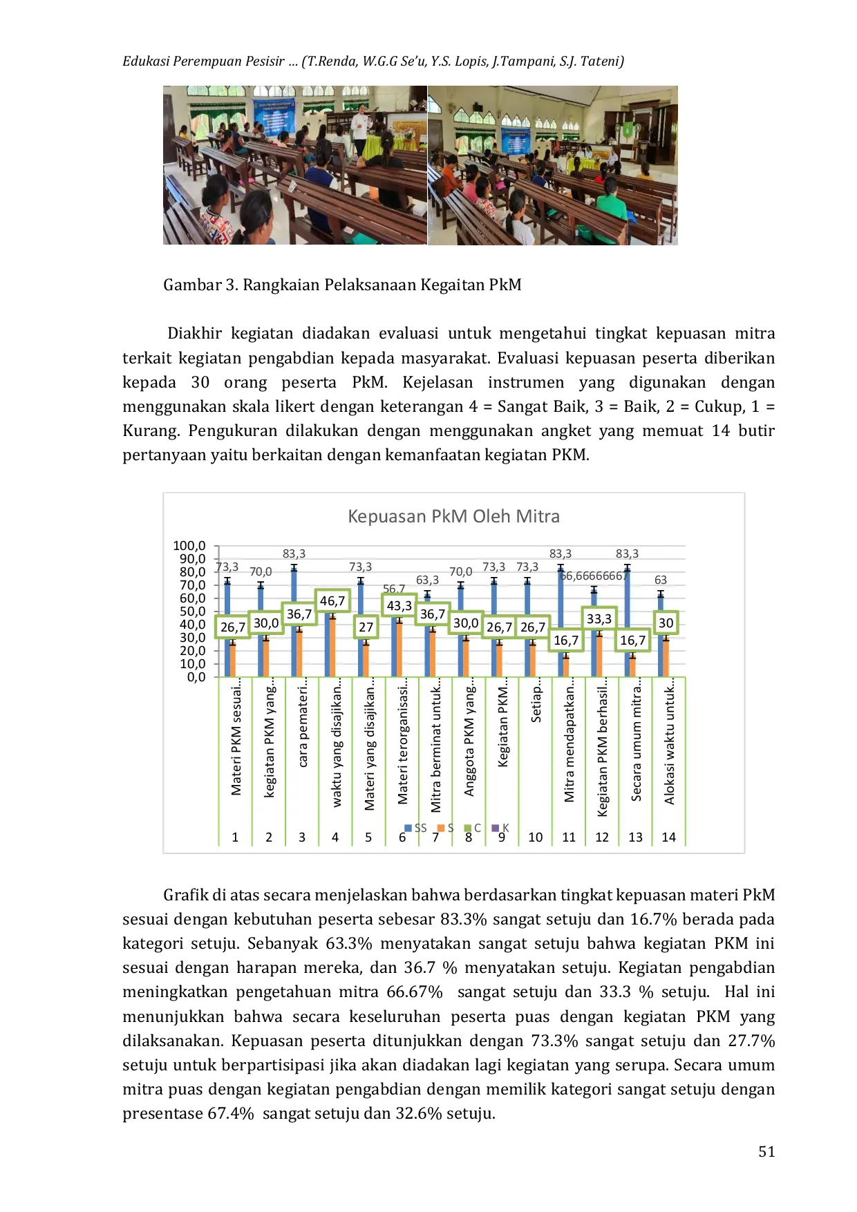 JURIS Edukasi Perempuan Pesisir Sebagai Fondasi Ketahanan Ekonomi Komunitas Di Gmit Jemaat Lidamanu Batubao Klasis Kupang Barat