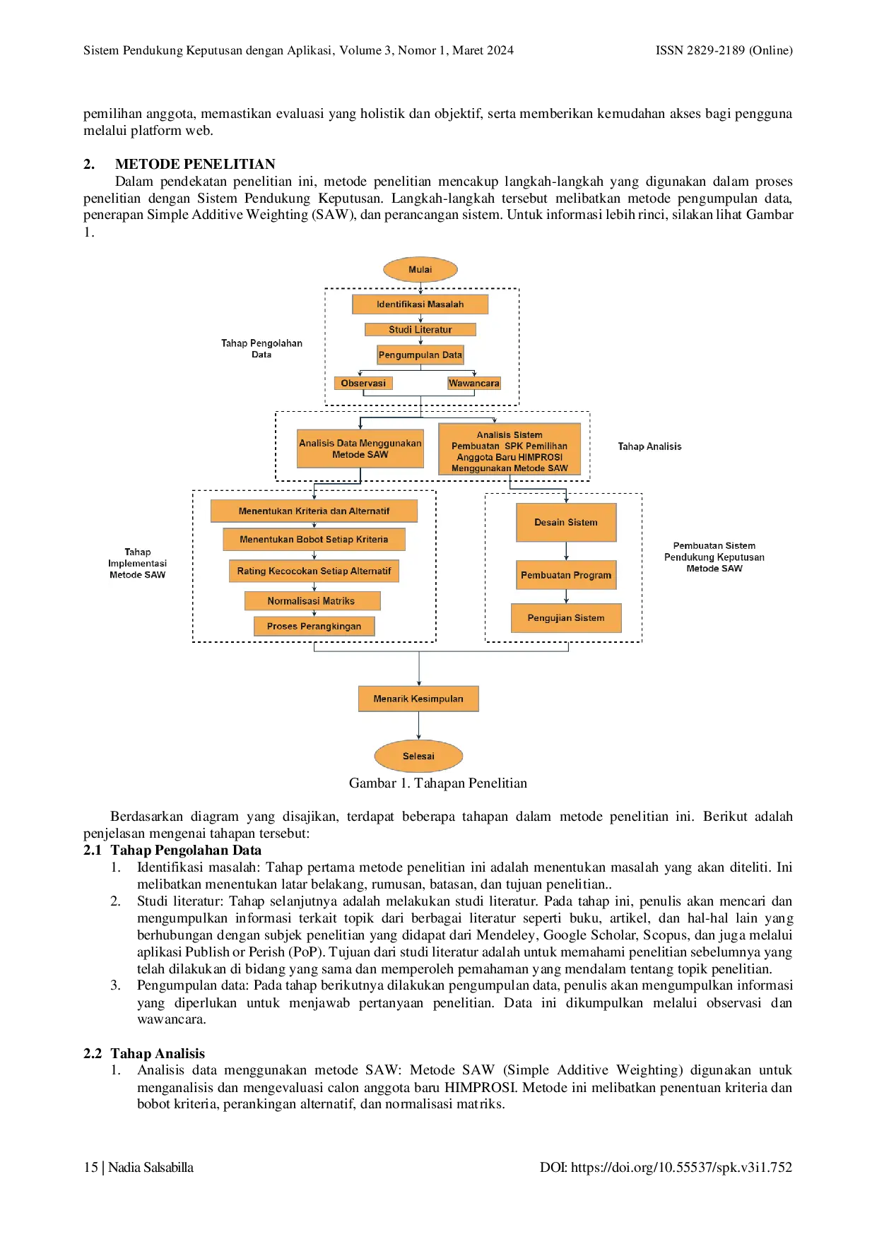 juris Decision Support System For The Selection Of New Members Of Himprosi Using The Saw Method