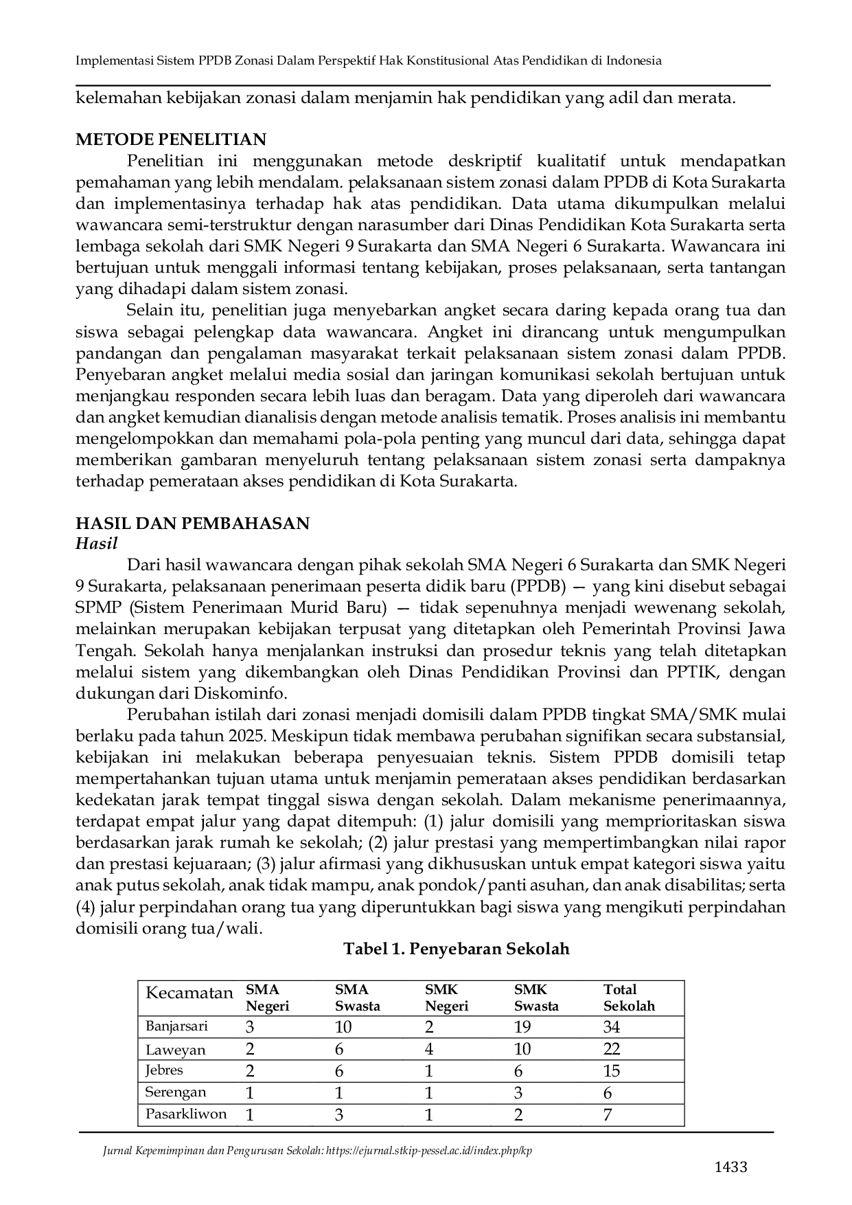 JURIS Implementasi Sistem PPDB Zonasi Dalam Perspektif Hak Konstitusional Atas Pendidikan Di Indonesia