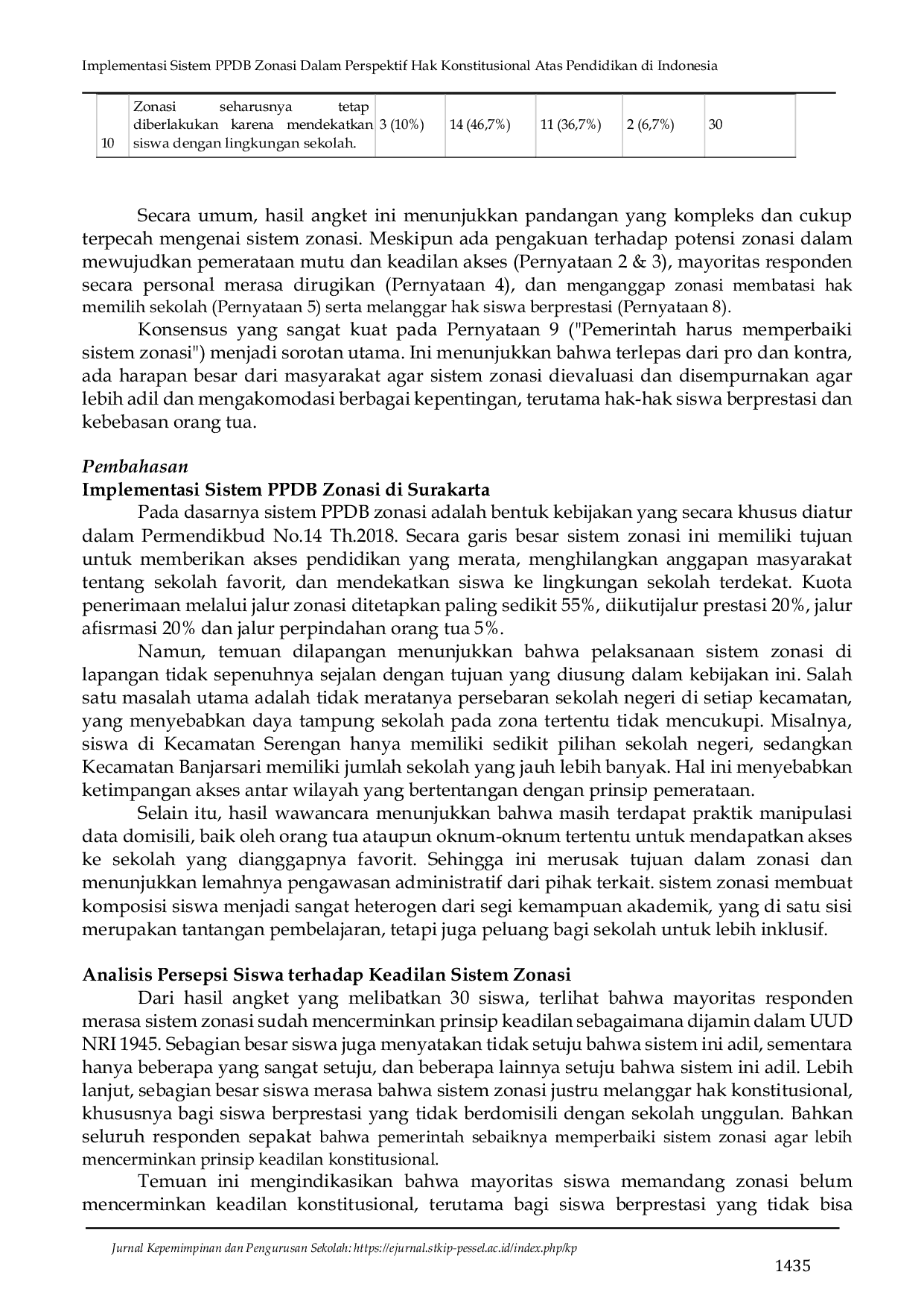 JURIS Implementasi Sistem PPDB Zonasi Dalam Perspektif Hak Konstitusional Atas Pendidikan Di Indonesia