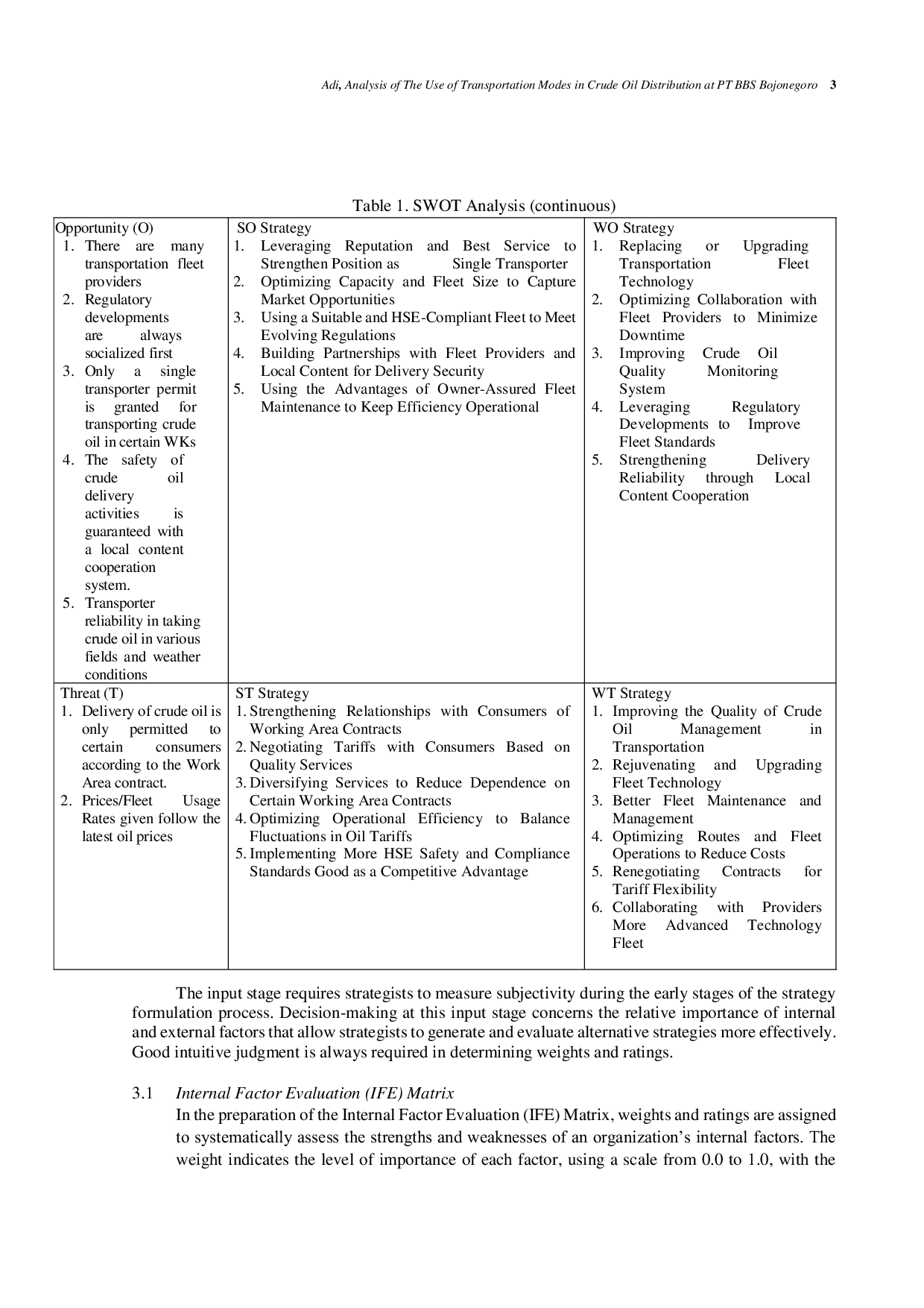 JURIS Analysis of The Use Of Transportation Modes in Crude Oil Distribution at PT BBS Bojonegoro