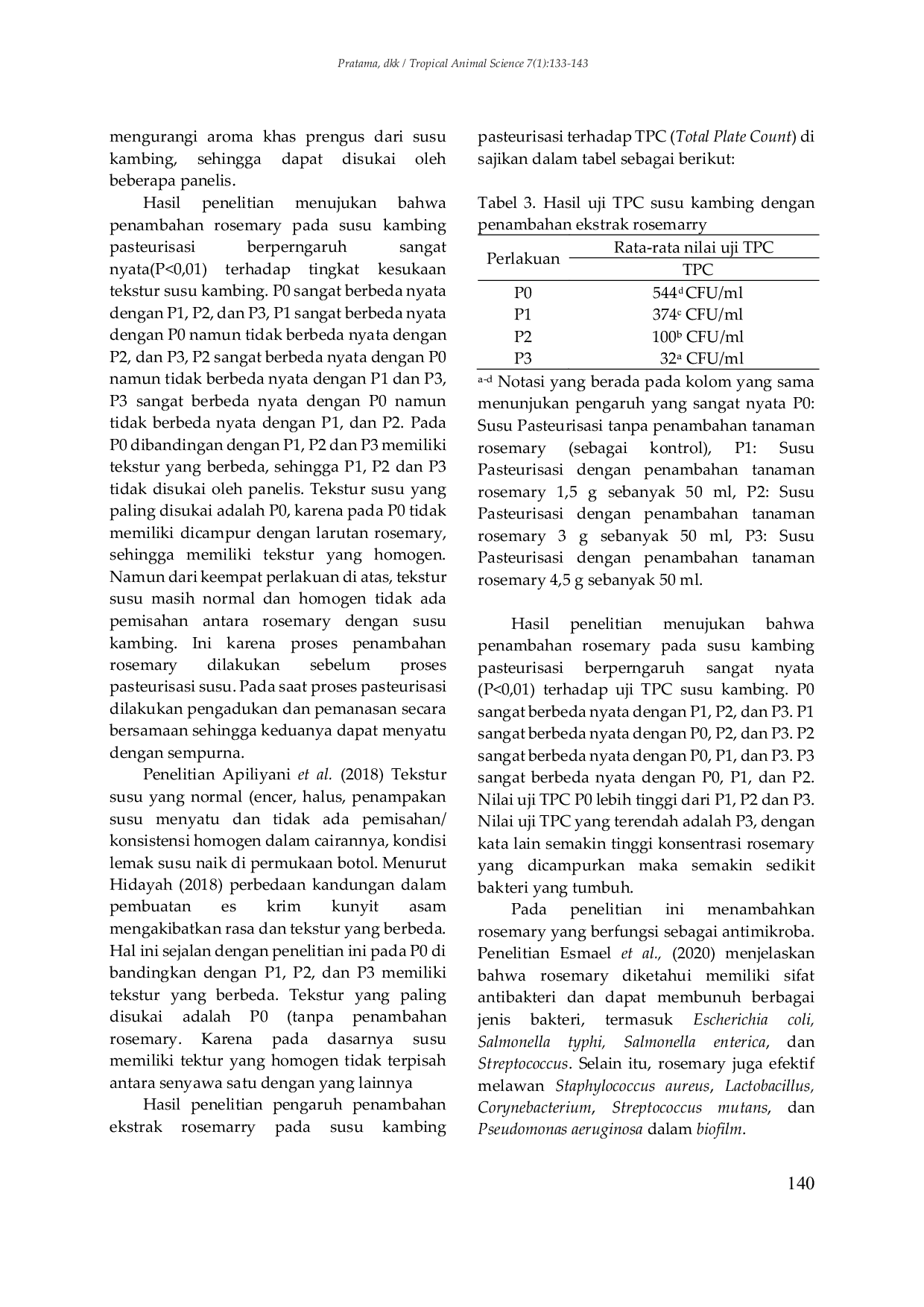 JURIS Pemanfaatan Ekstrak Tanaman Rosemary Terhadap Kualitas Susu Kambing Pasteurisasi