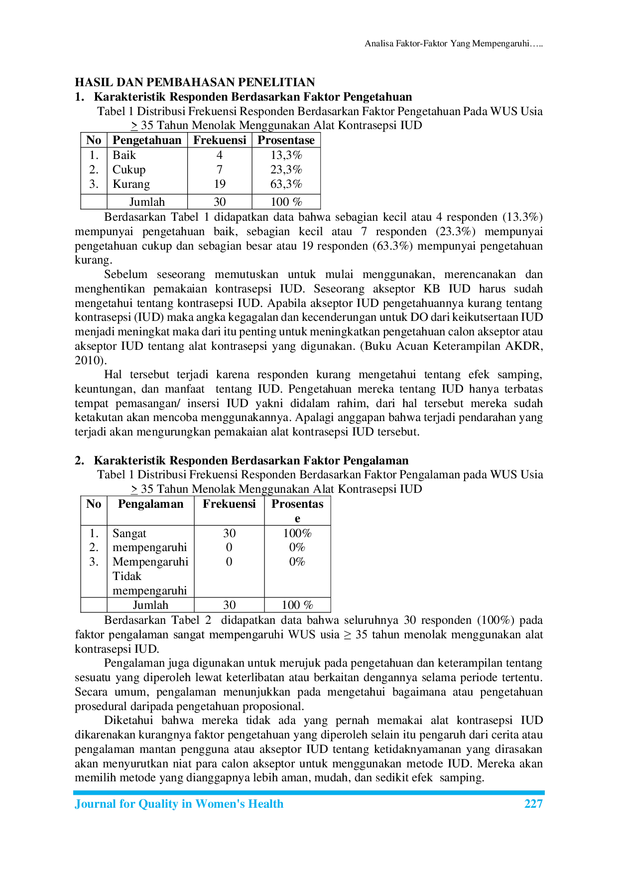 JURIS Analisa Faktor Faktor Yang Mempengaruhi WUS Usia 35 Tahun Menolak Menggunakan Alat Kontrasepsi IUD Di BPS Ny Retno Indahningsih Desa Candiwates Kecamatan Prigen Kabupaten Pasuruan